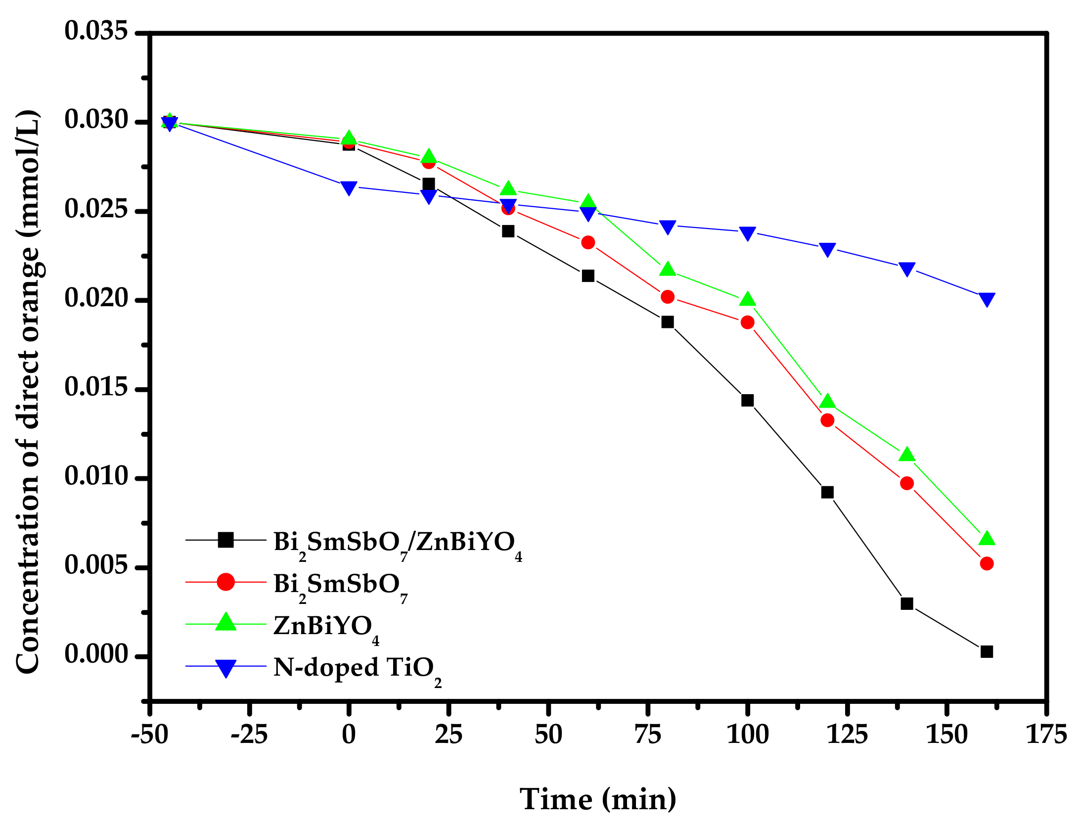 Materials 15 03986 g012