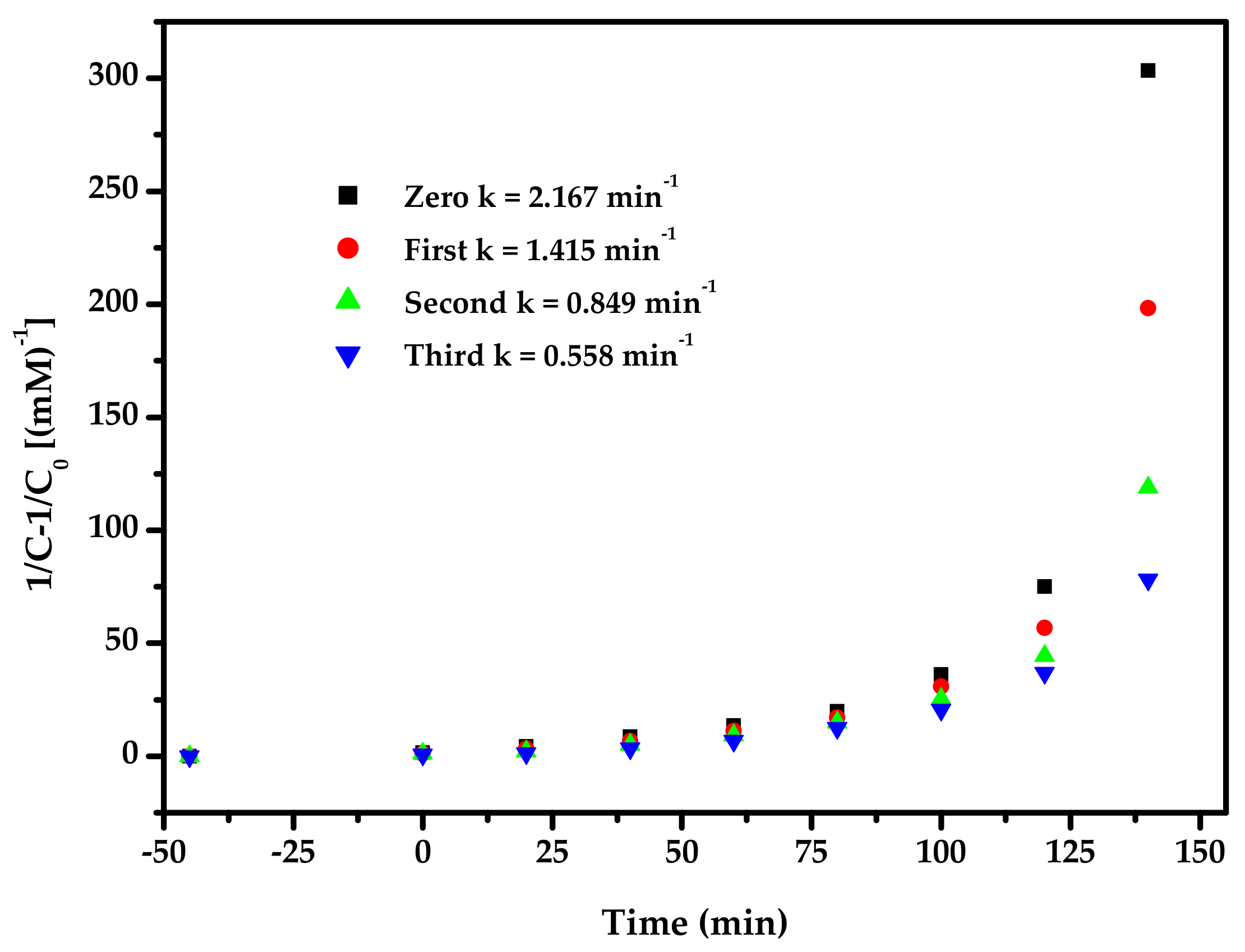 Materials 15 03986 g017