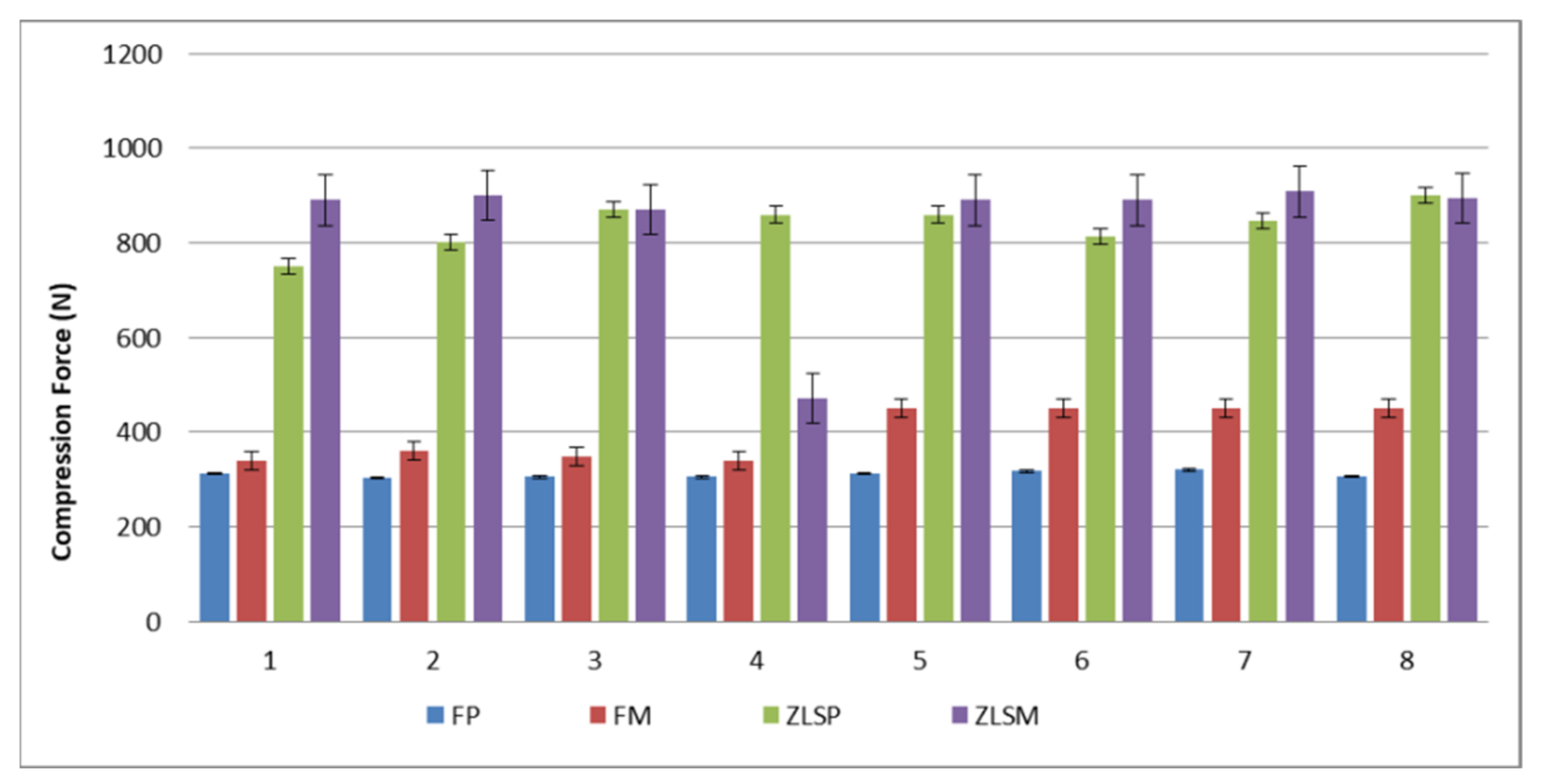 Materials 15 03987 g002
