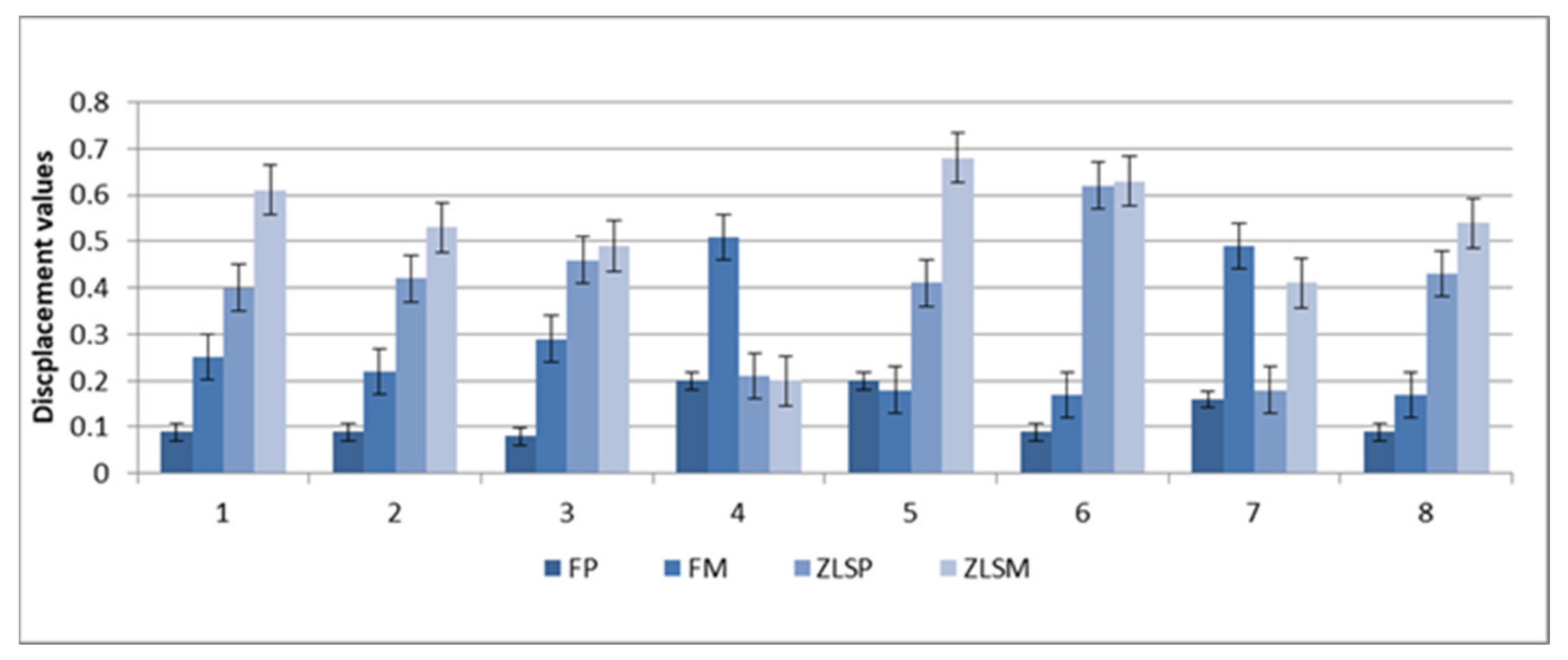 Materials 15 03987 g003