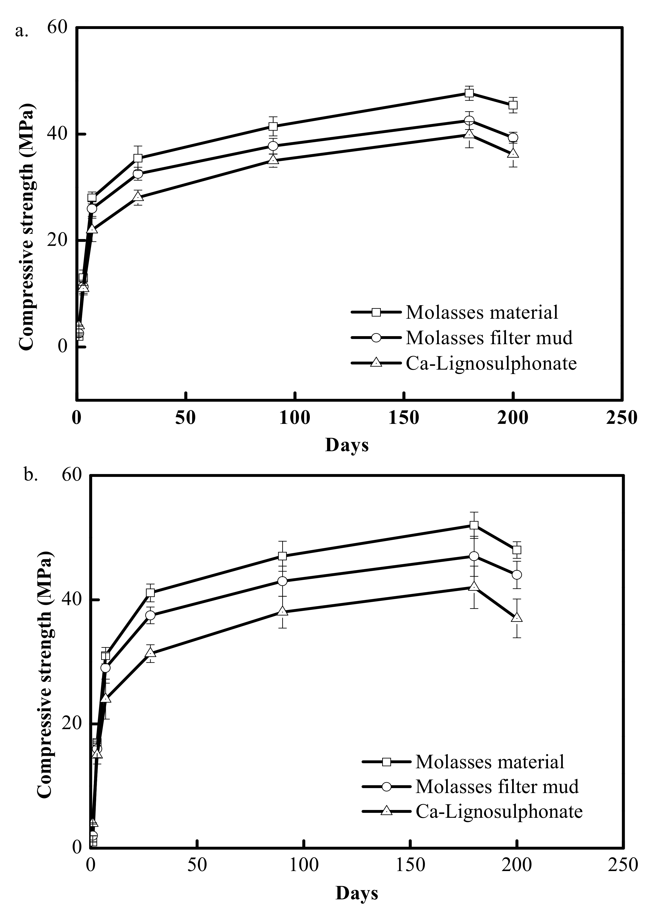 Materials 15 03989 g003