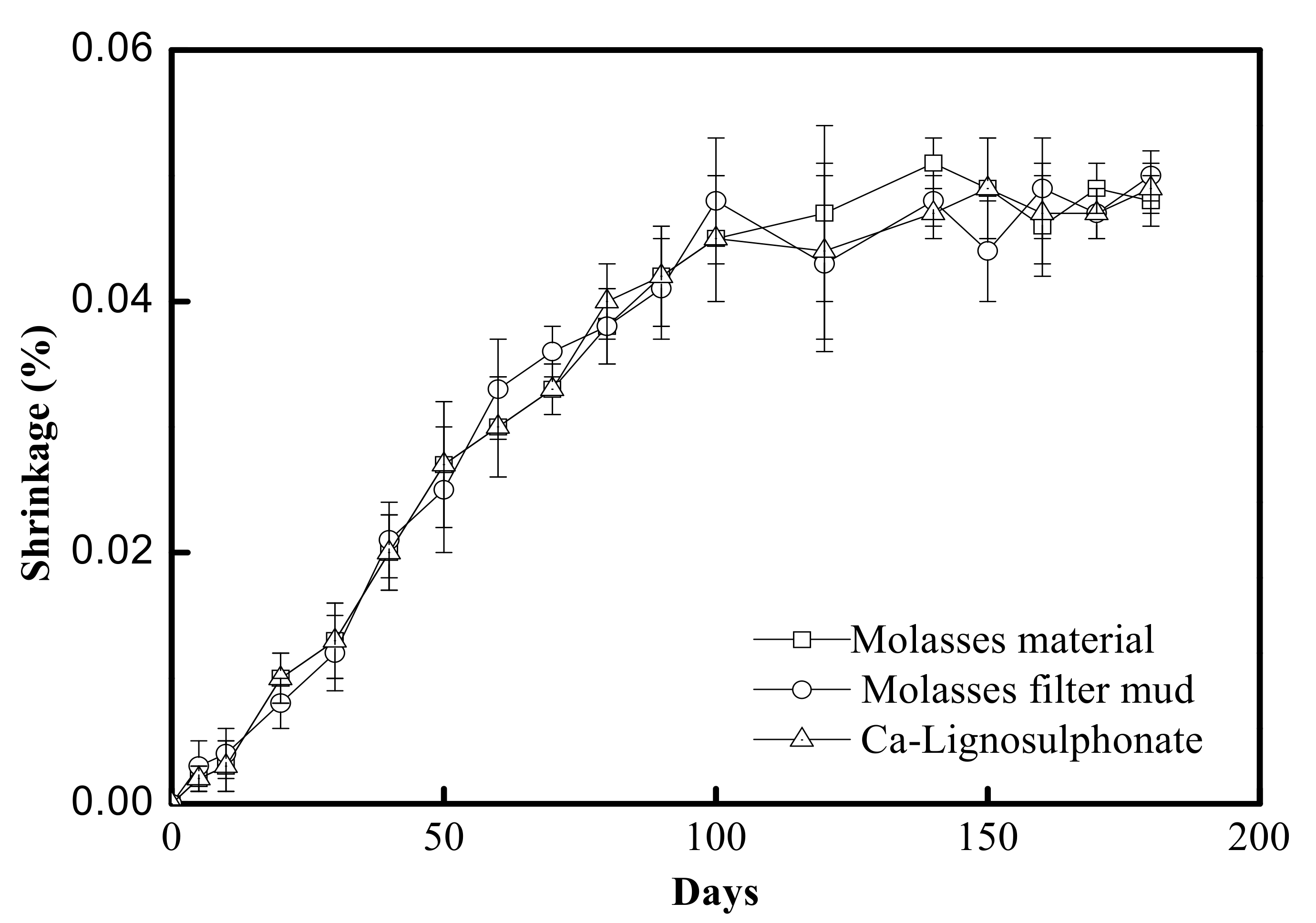 Materials 15 03989 g004