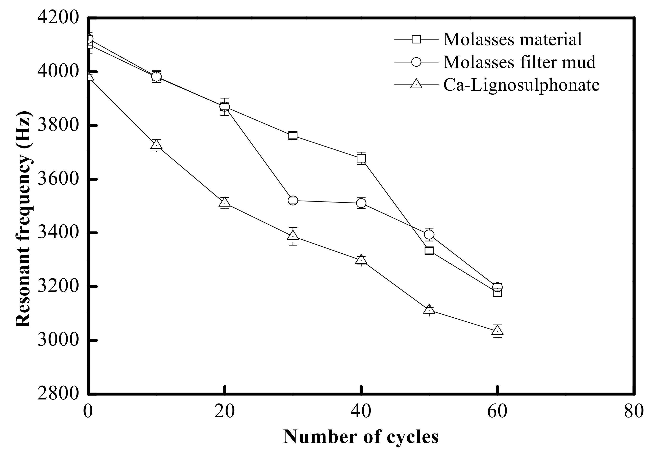 Materials 15 03989 g006