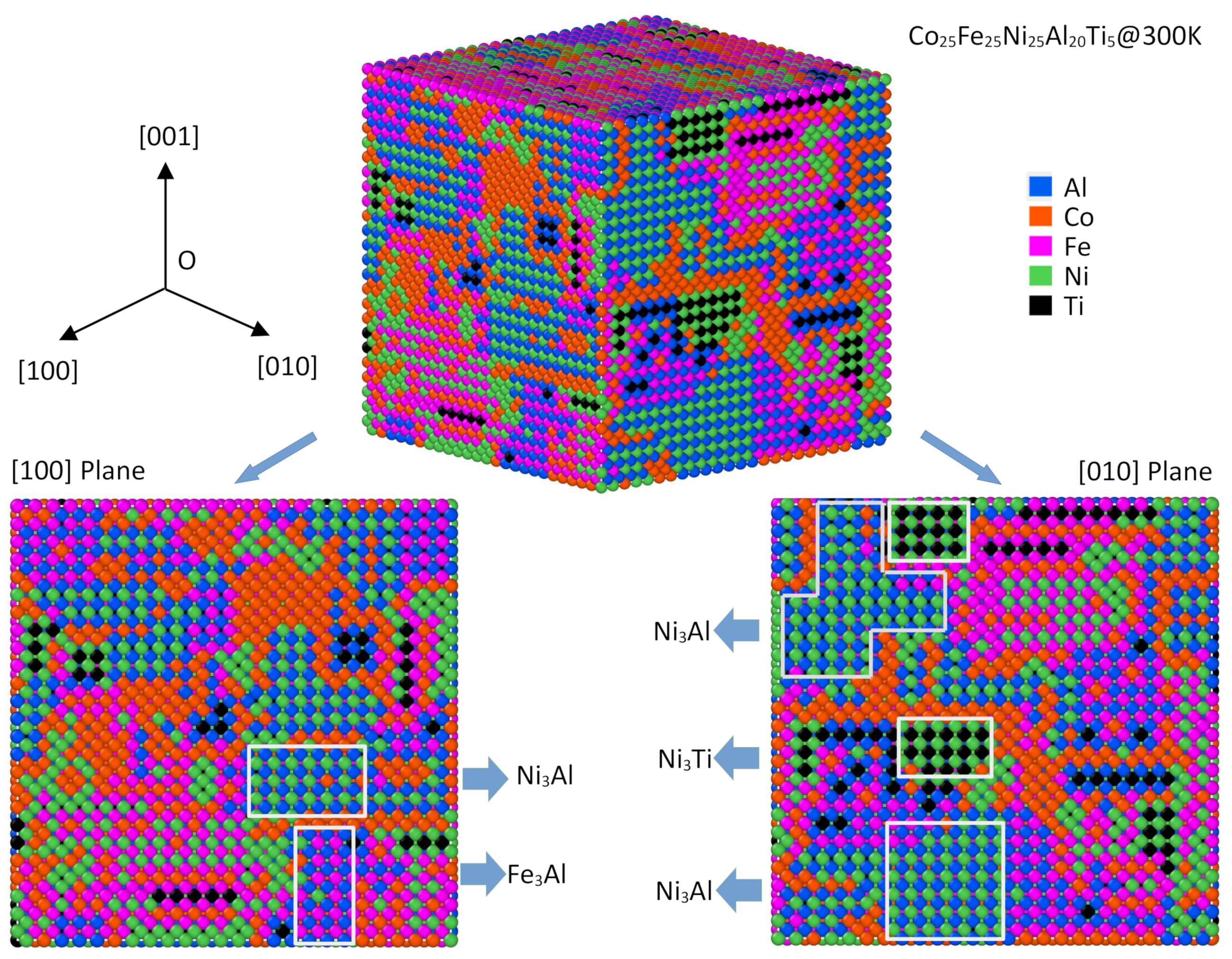 Materials 15 03992 g007