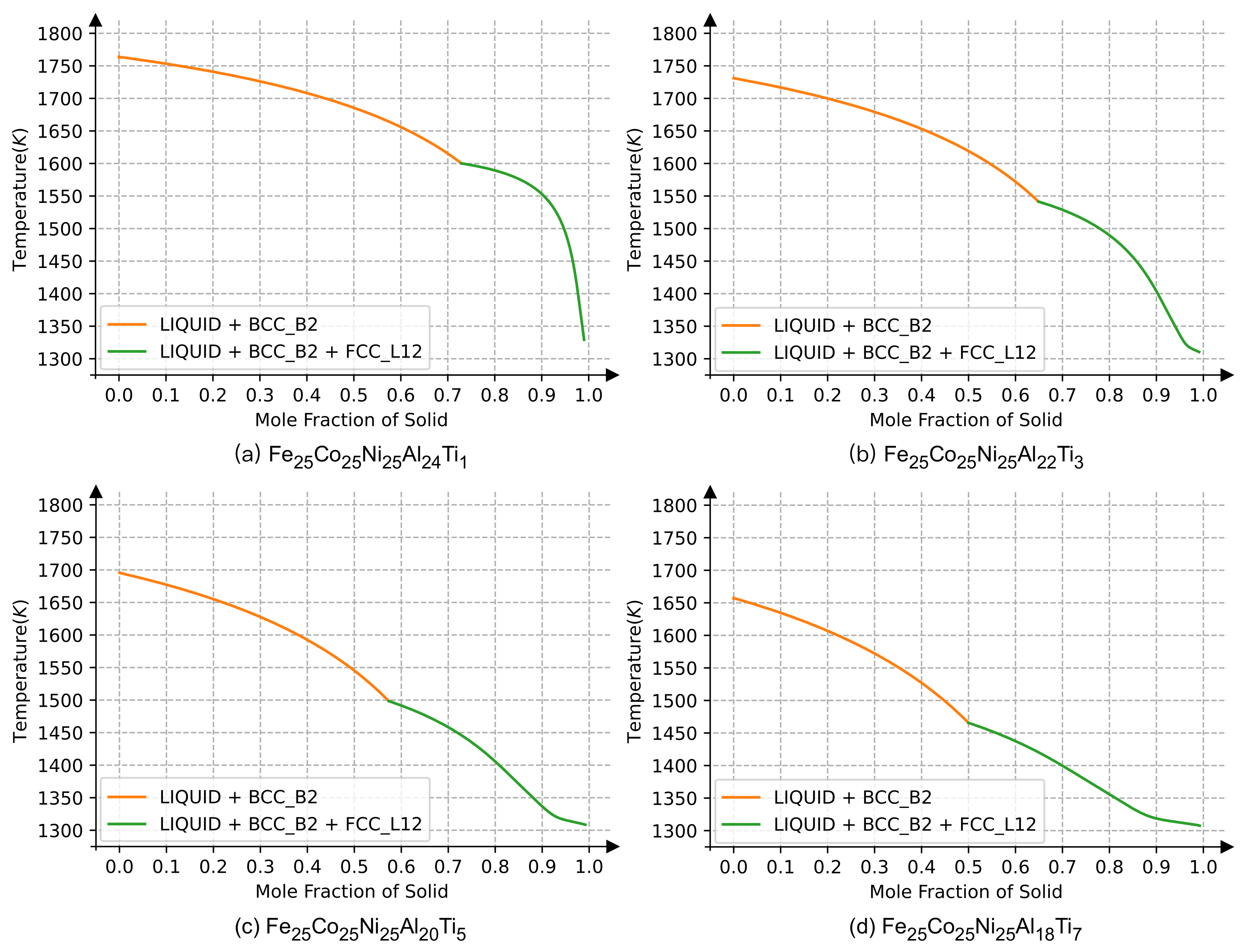 Materials 15 03992 g011
