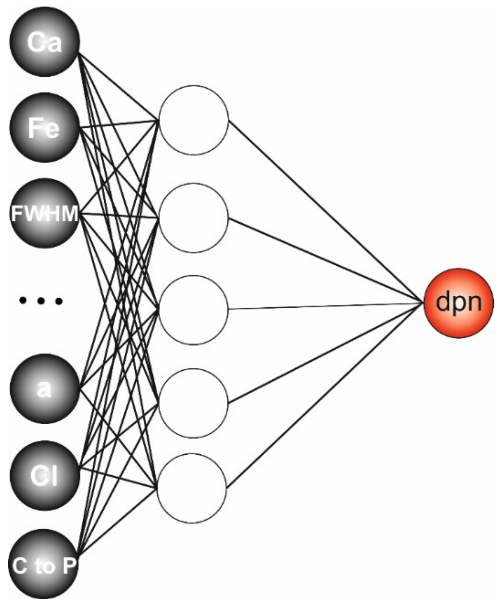 Materials 15 03993 g011