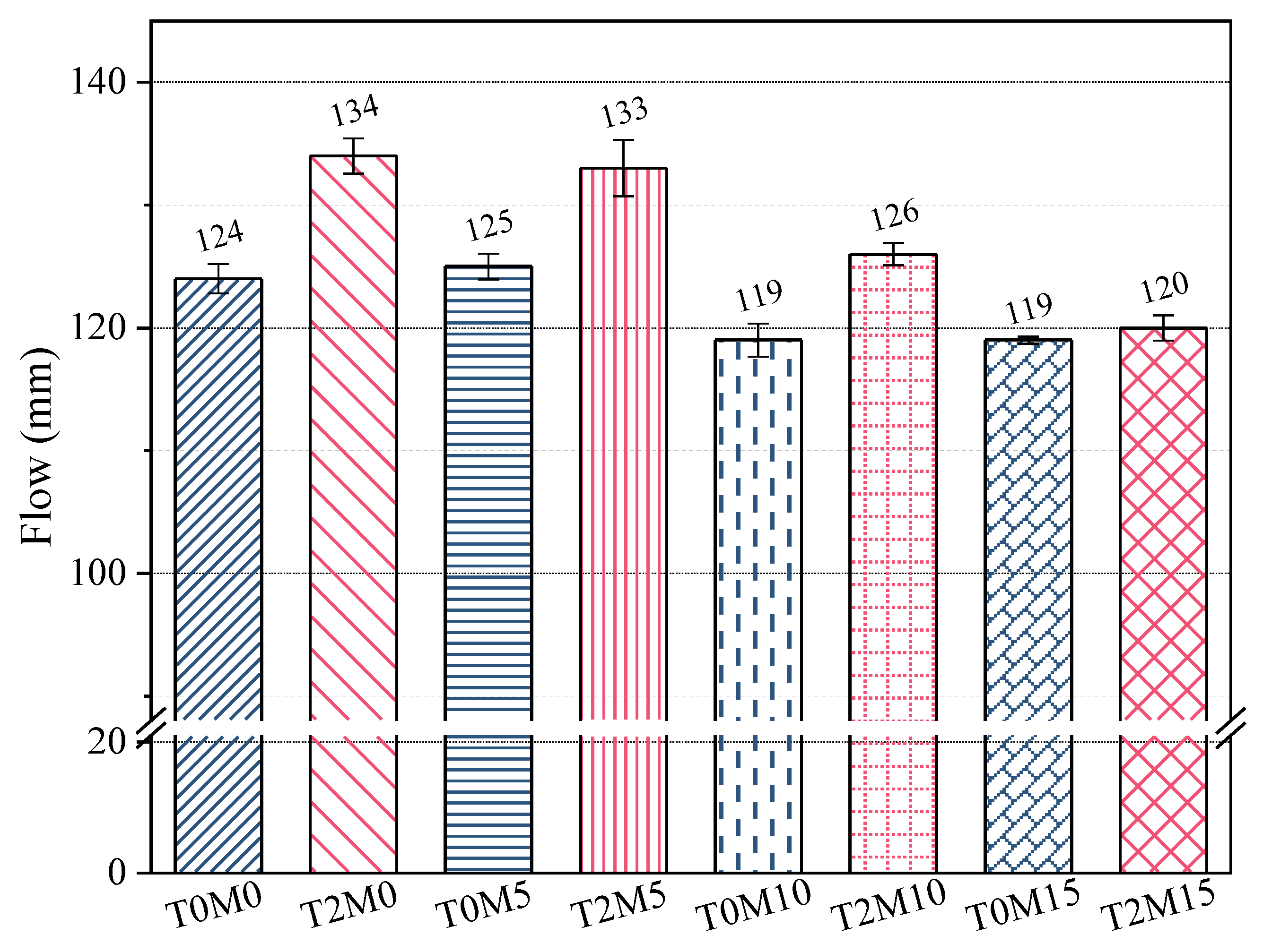 Materials 15 03994 g002