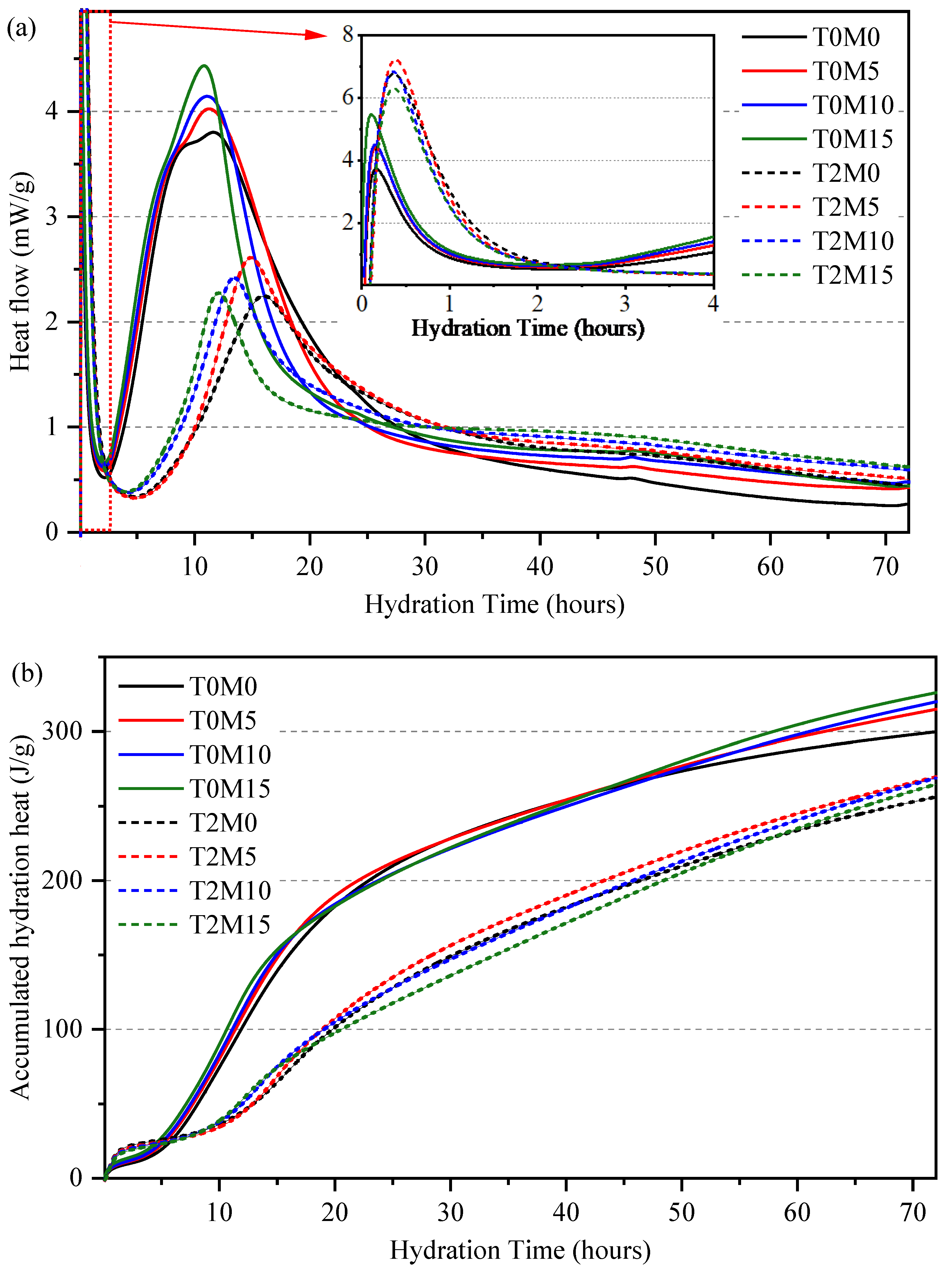 Materials 15 03994 g003