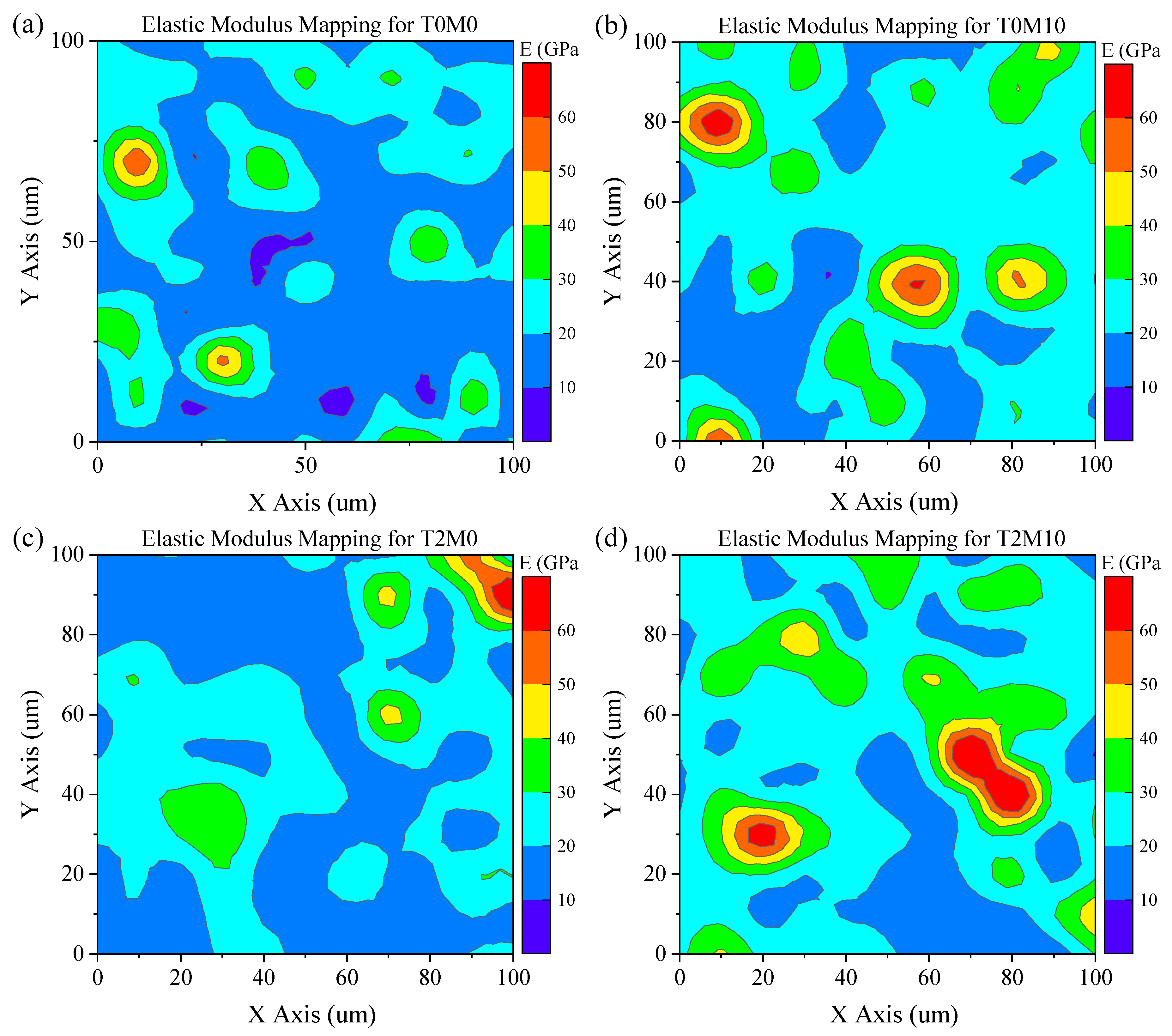 Materials 15 03994 g010