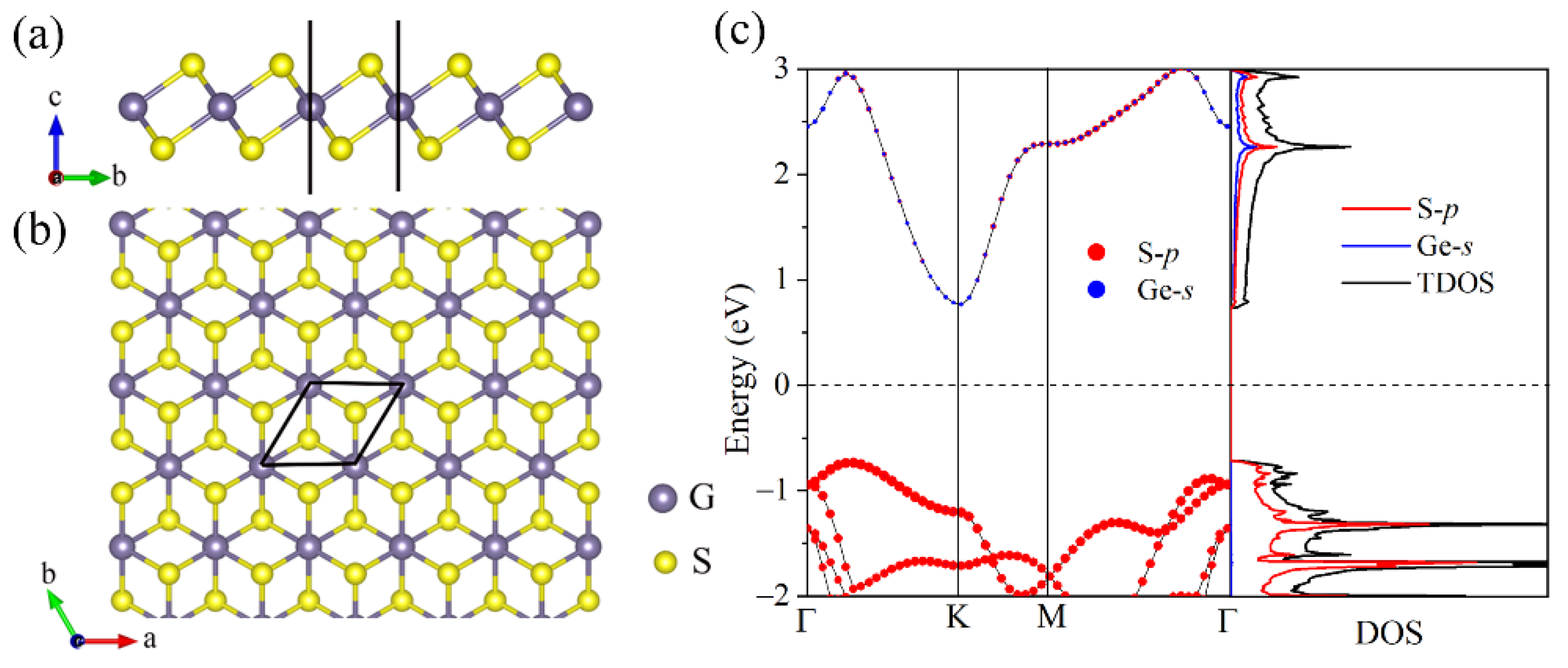 Materials 15 04016 g001