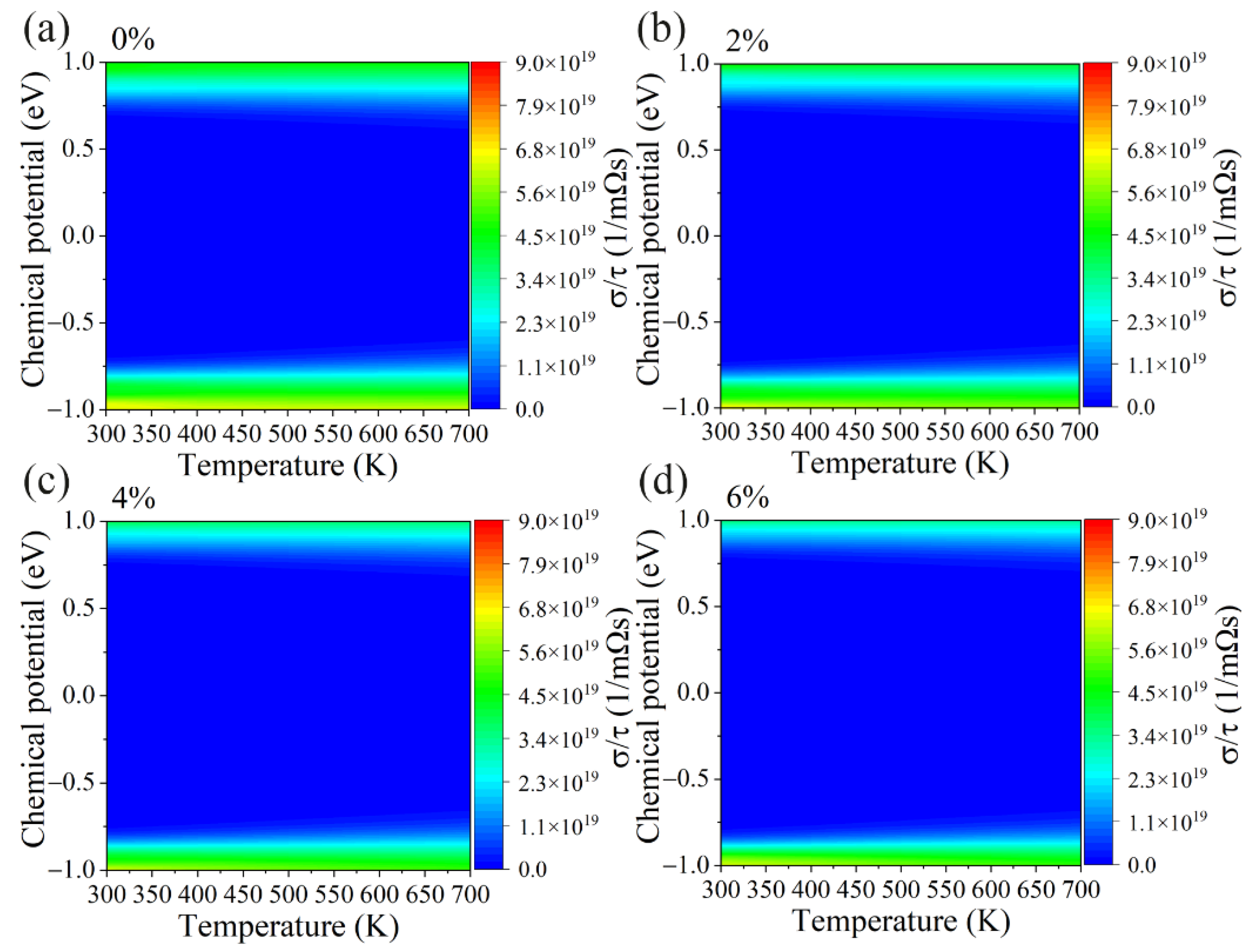 Materials 15 04016 g005