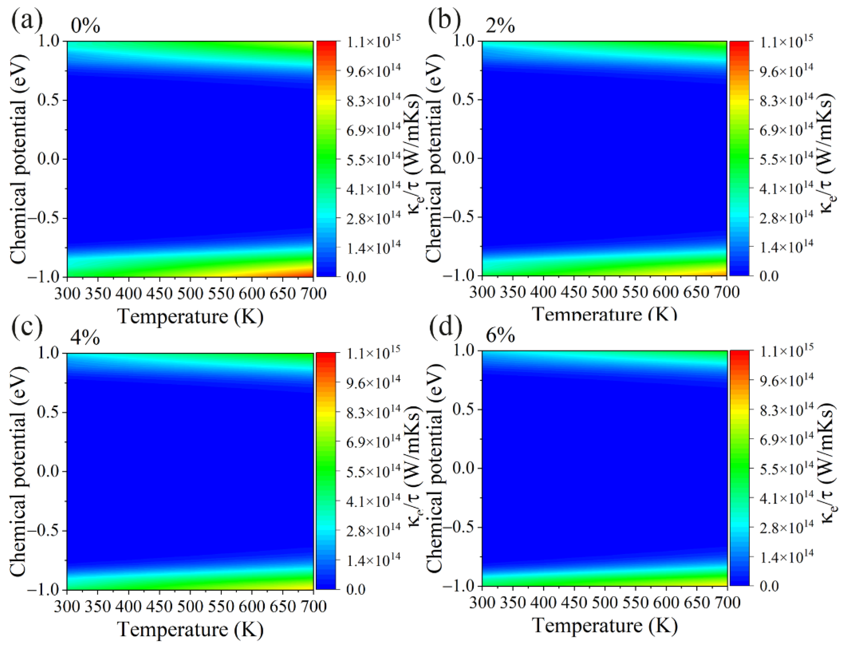 Materials 15 04016 g006