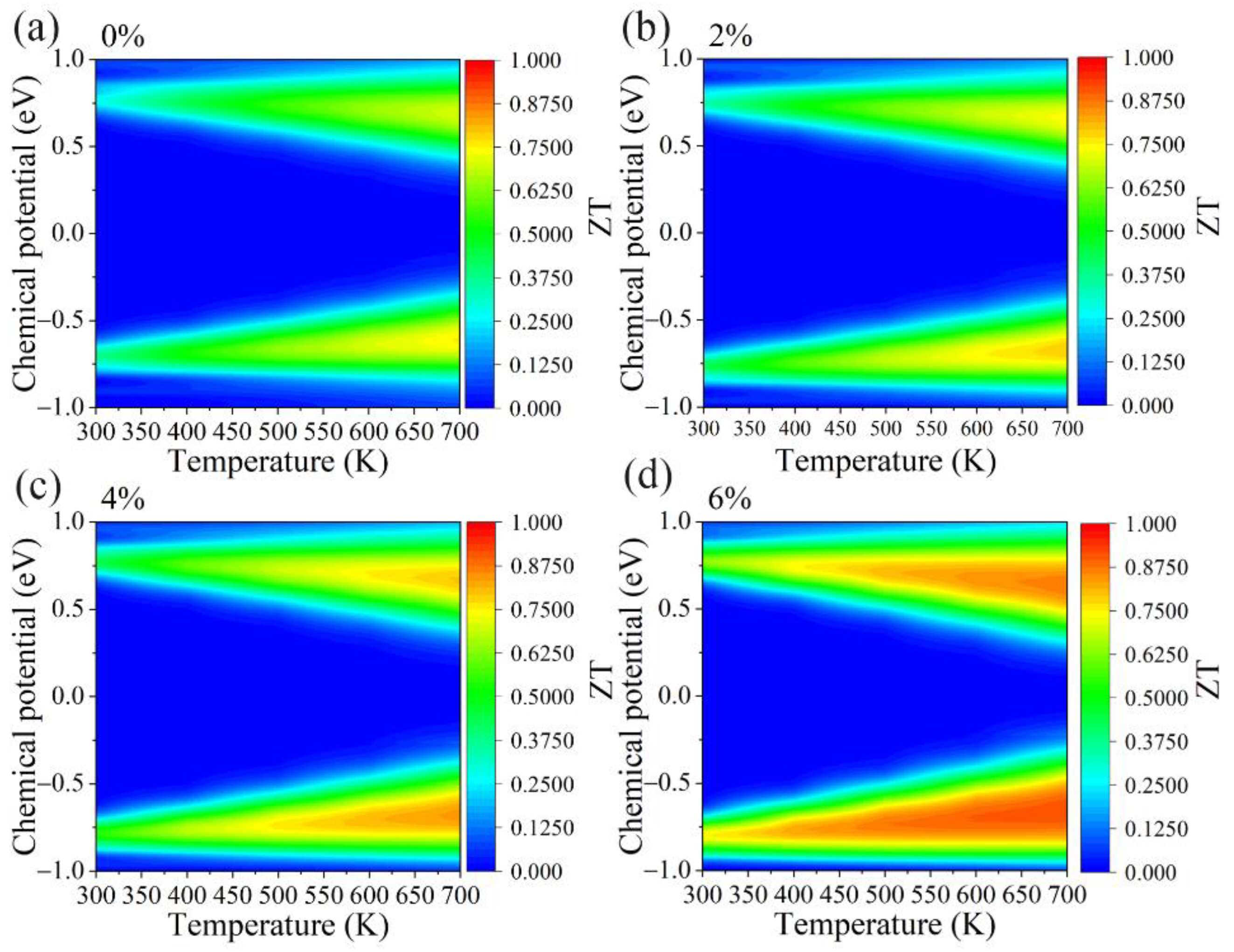 Materials 15 04016 g011