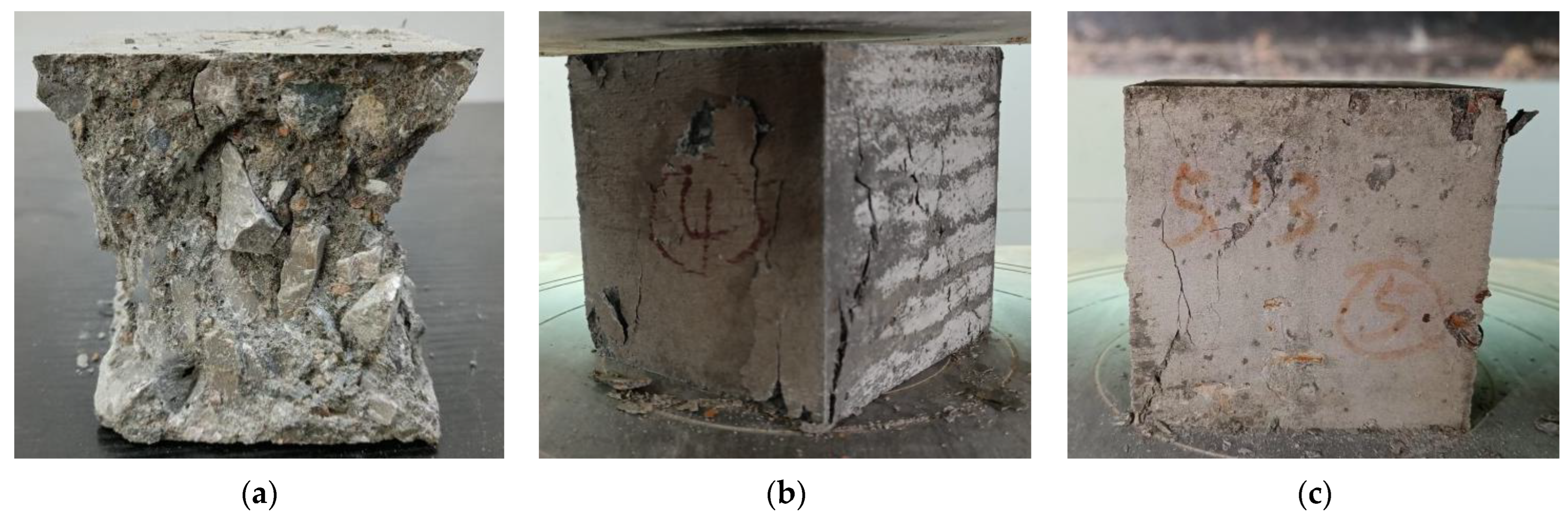 Materials | Free Full-Text | Effect of Microstructure on the