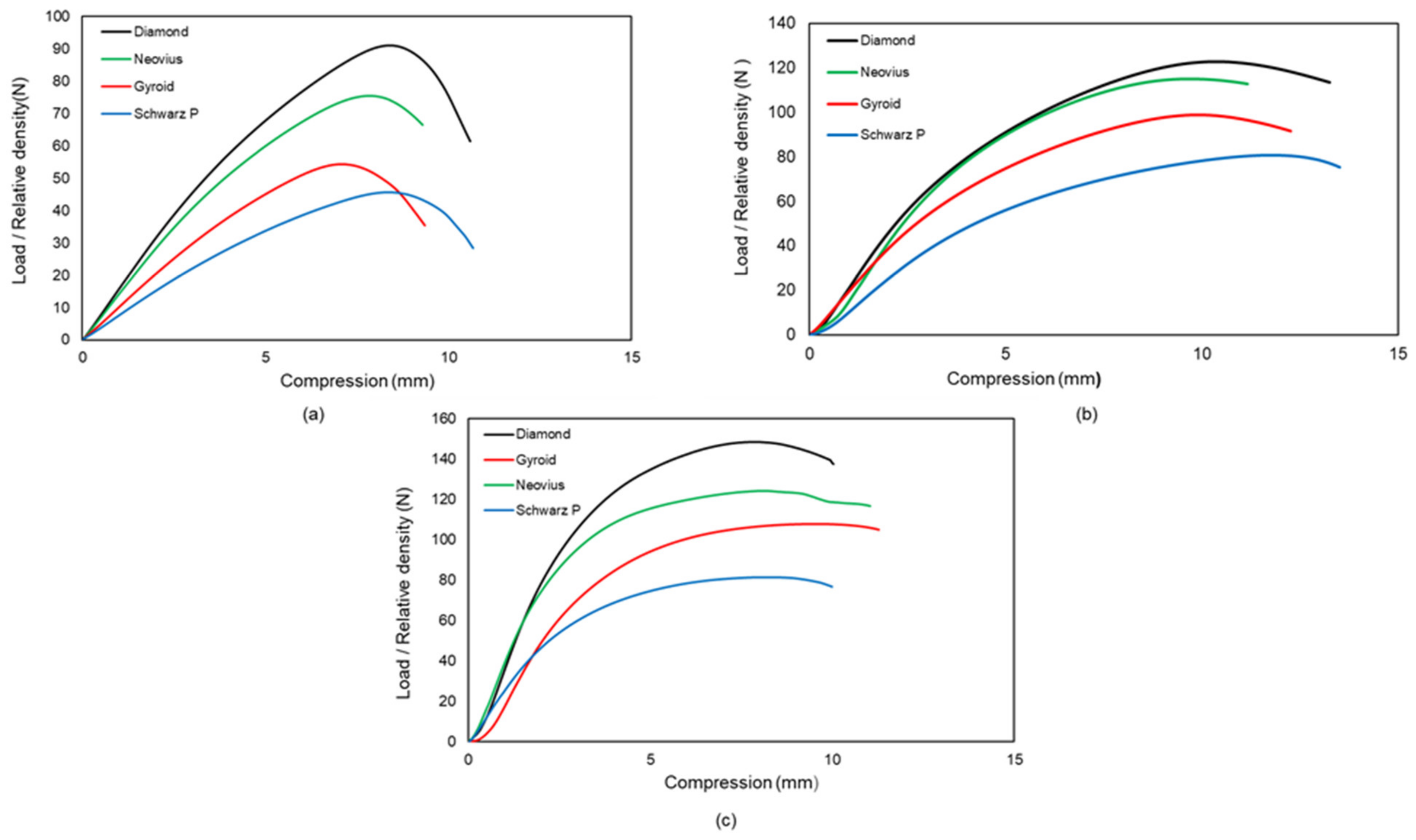 Materials 15 04037 g011 Materials 15 04037 g011