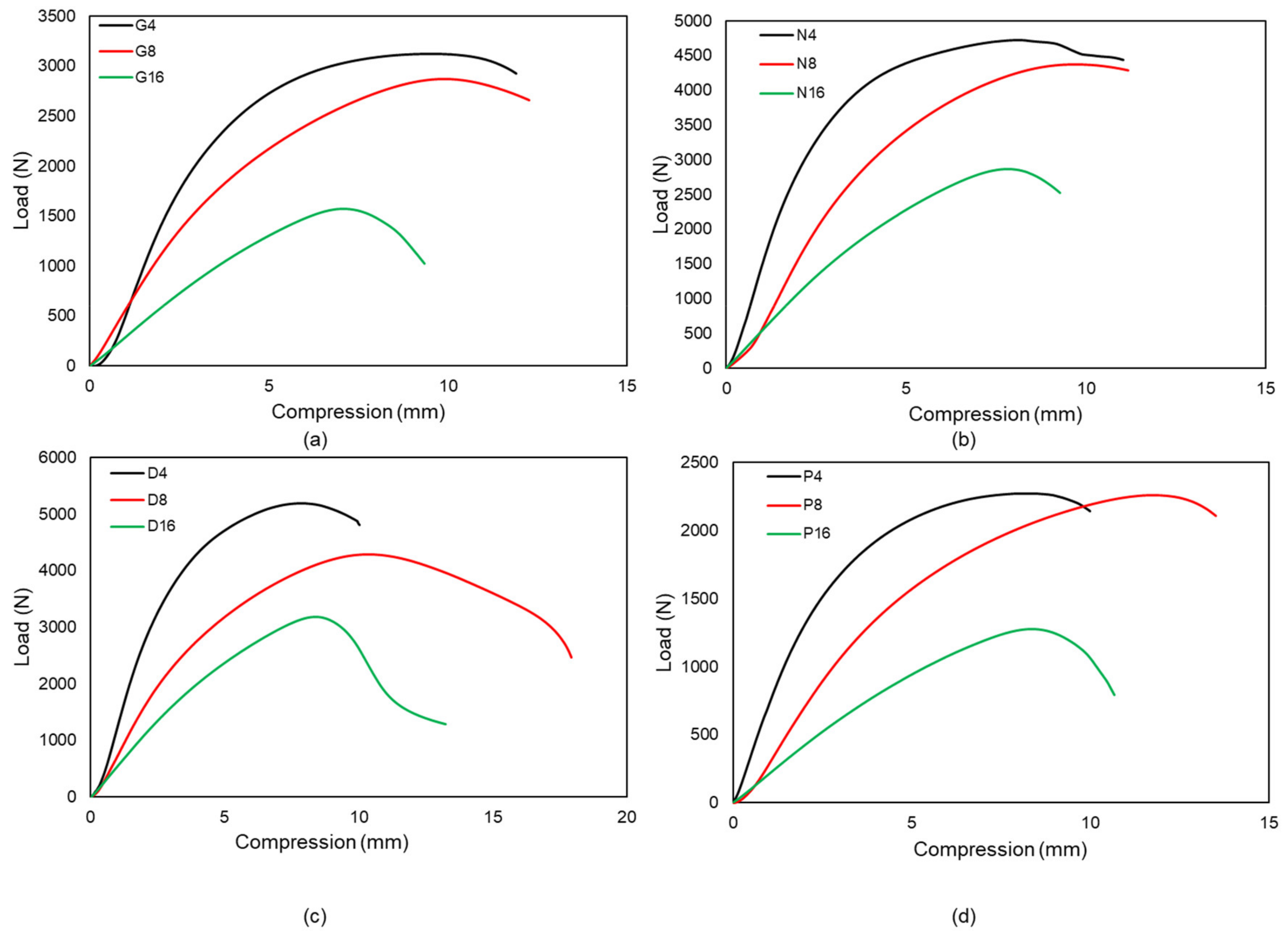 Materials 15 04037 g012 Materials 15 04037 g012