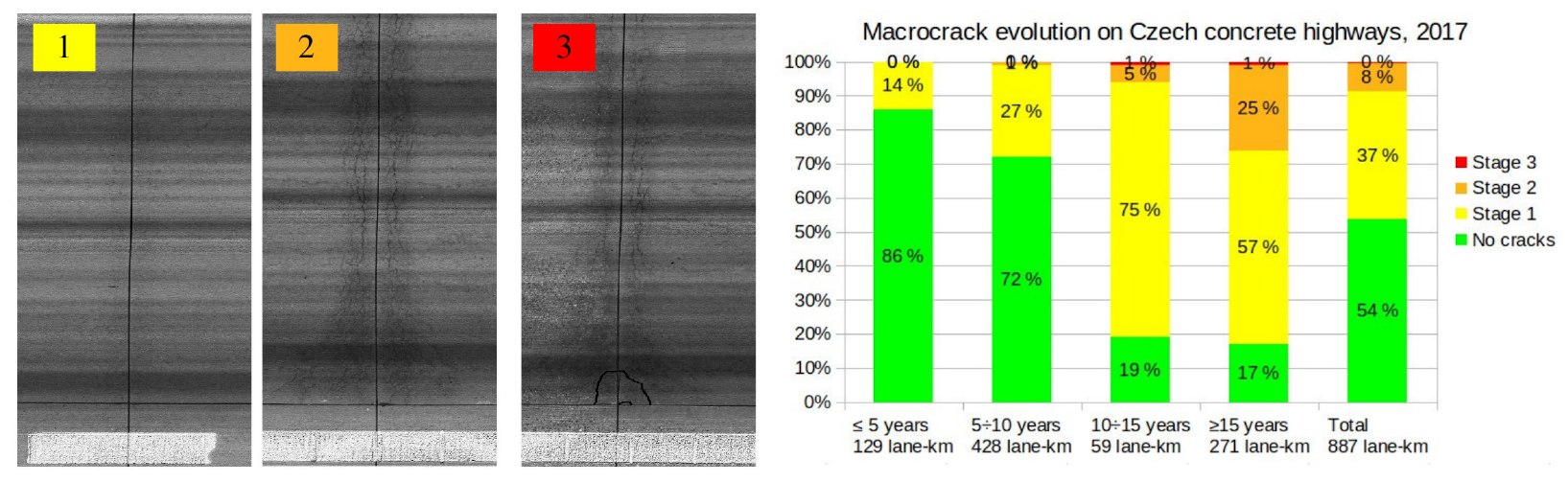 Materials | Free Full-Text | Crack-Resistant Cements under Drying: Results  from Ring Shrinkage Tests and Multi-Physical Modeling