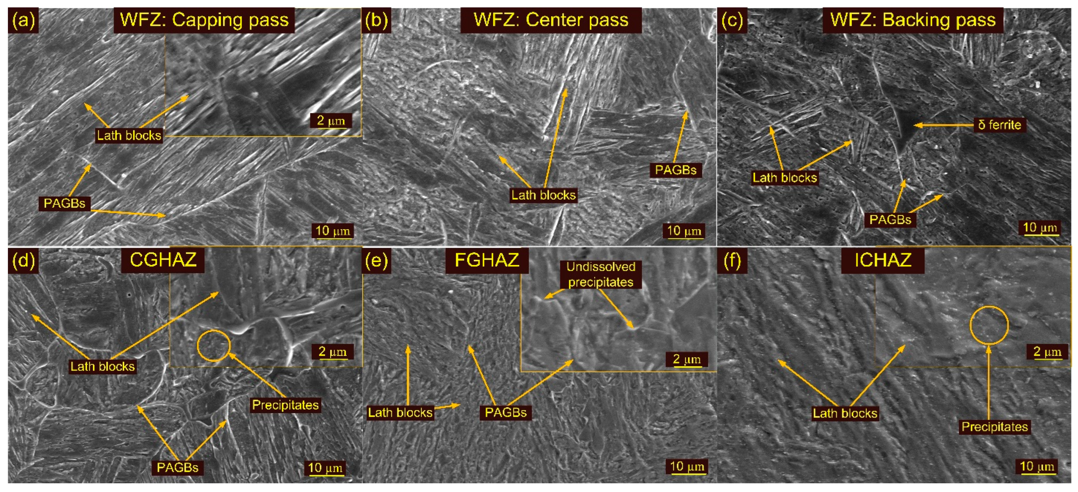 Materials 15 04045 g006