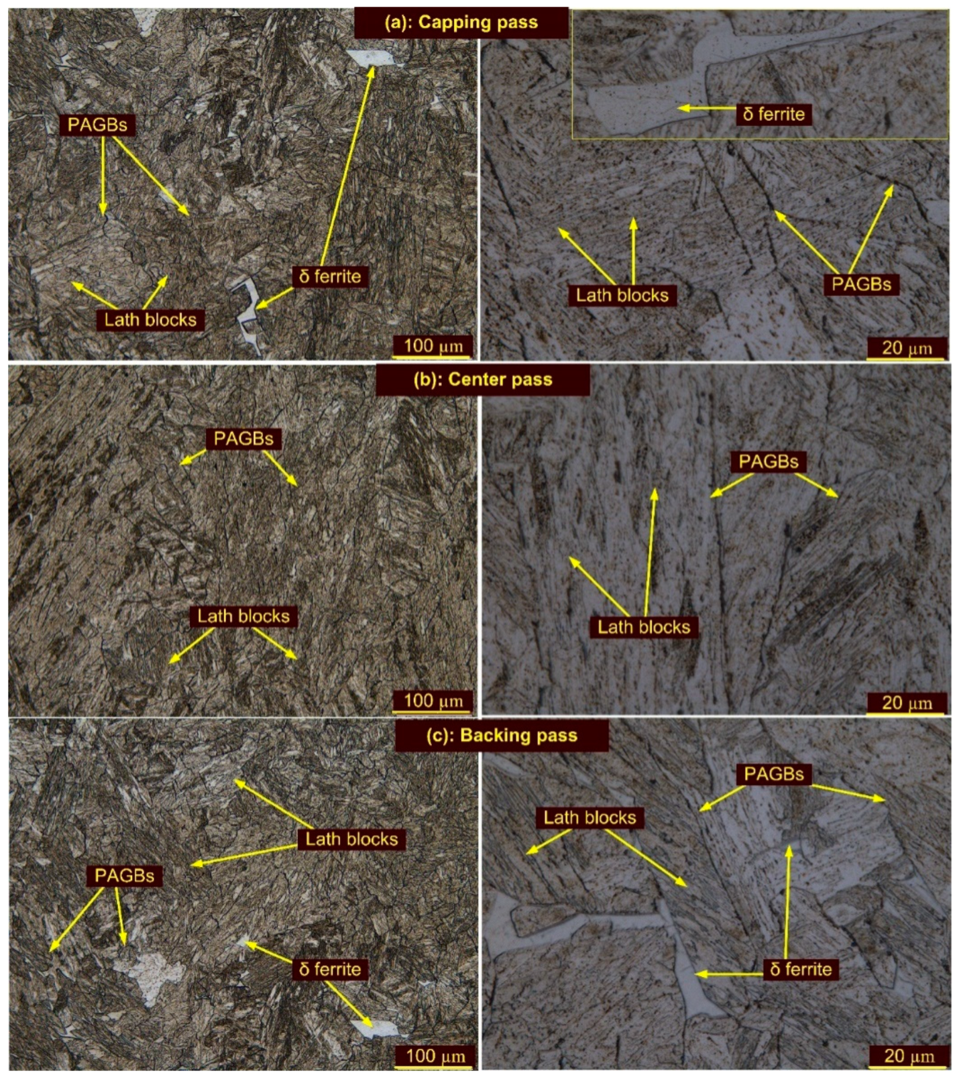 Materials 15 04045 g007