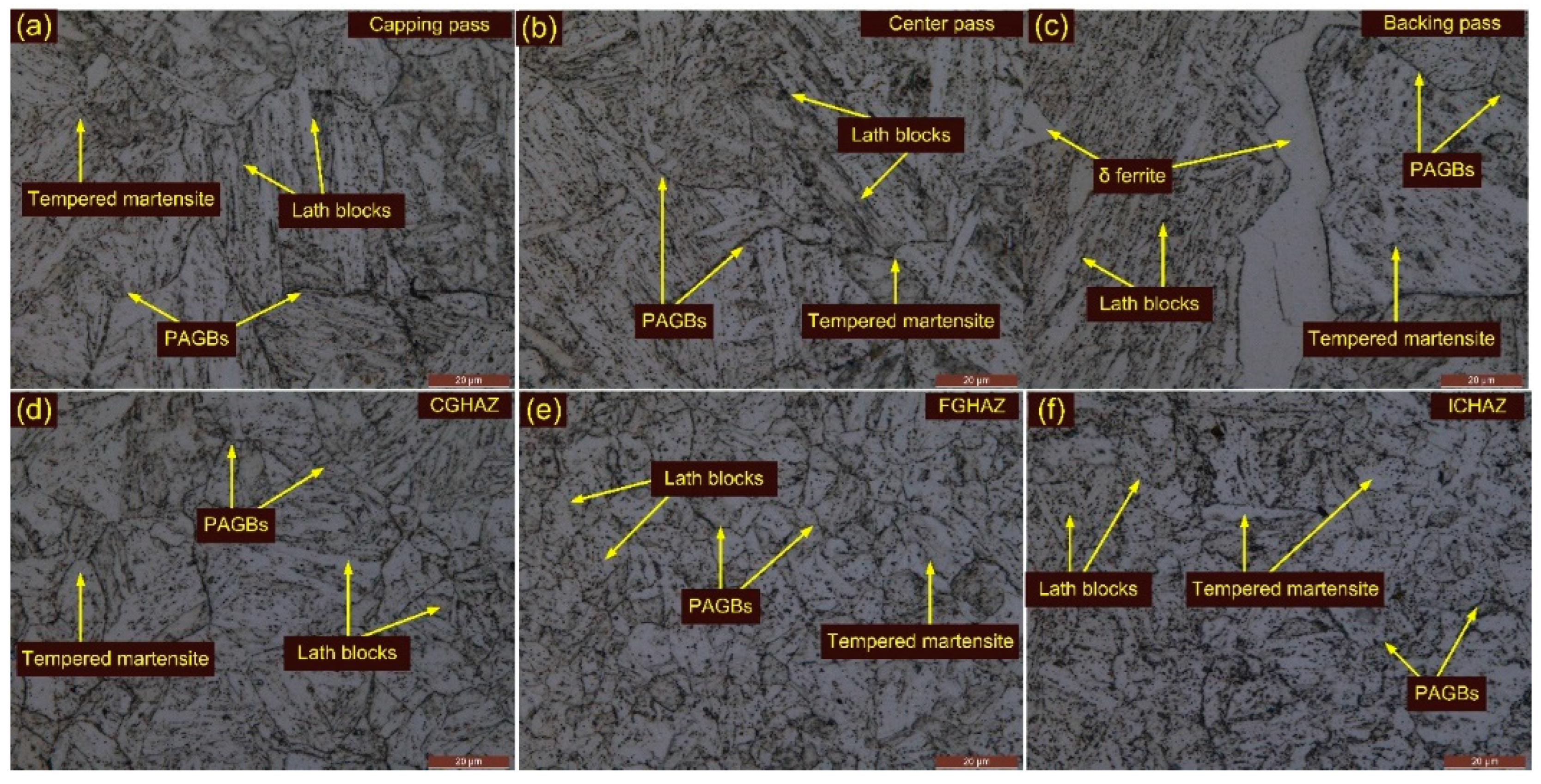 Materials 15 04045 g009