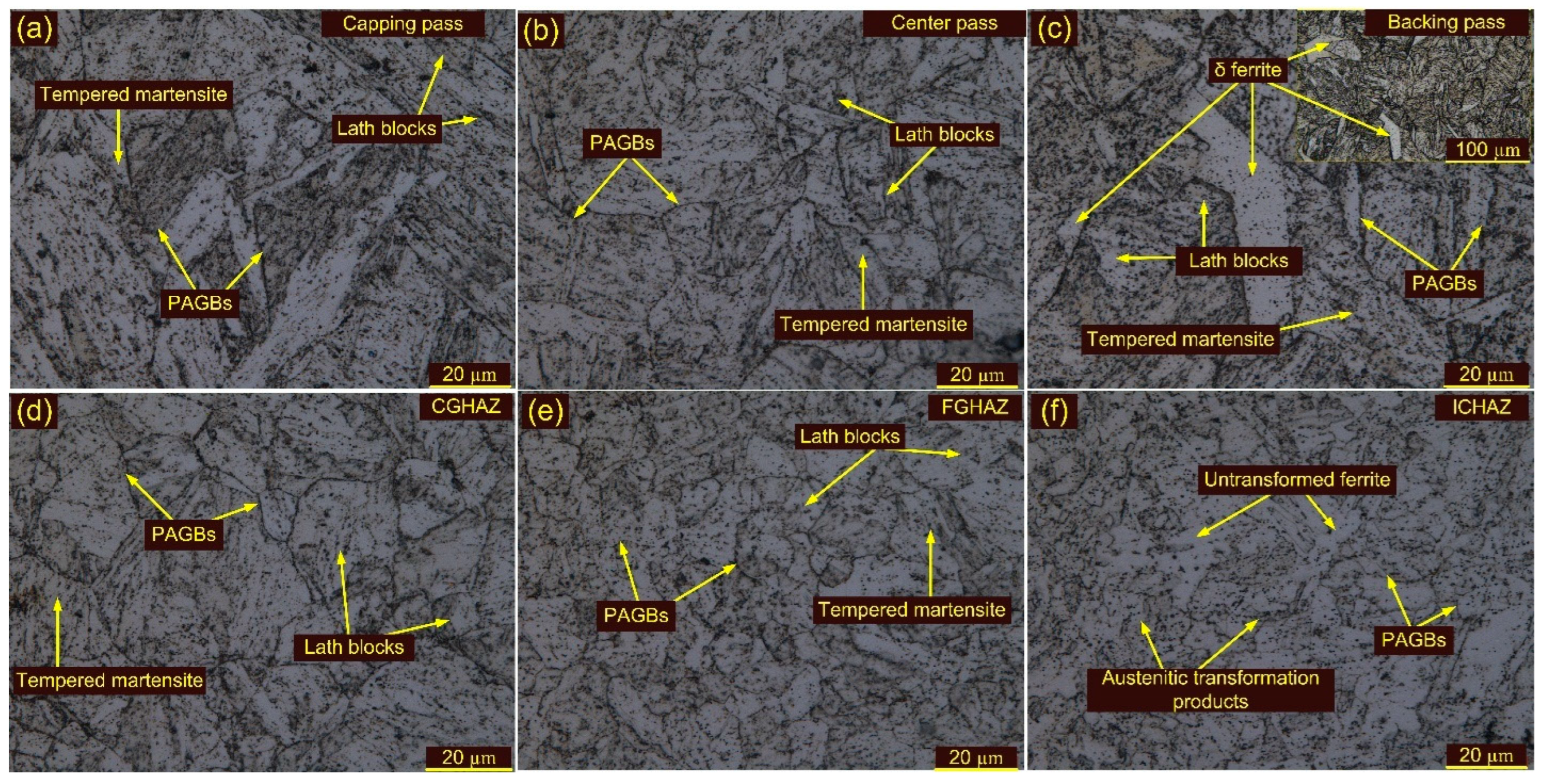 Materials 15 04045 g013