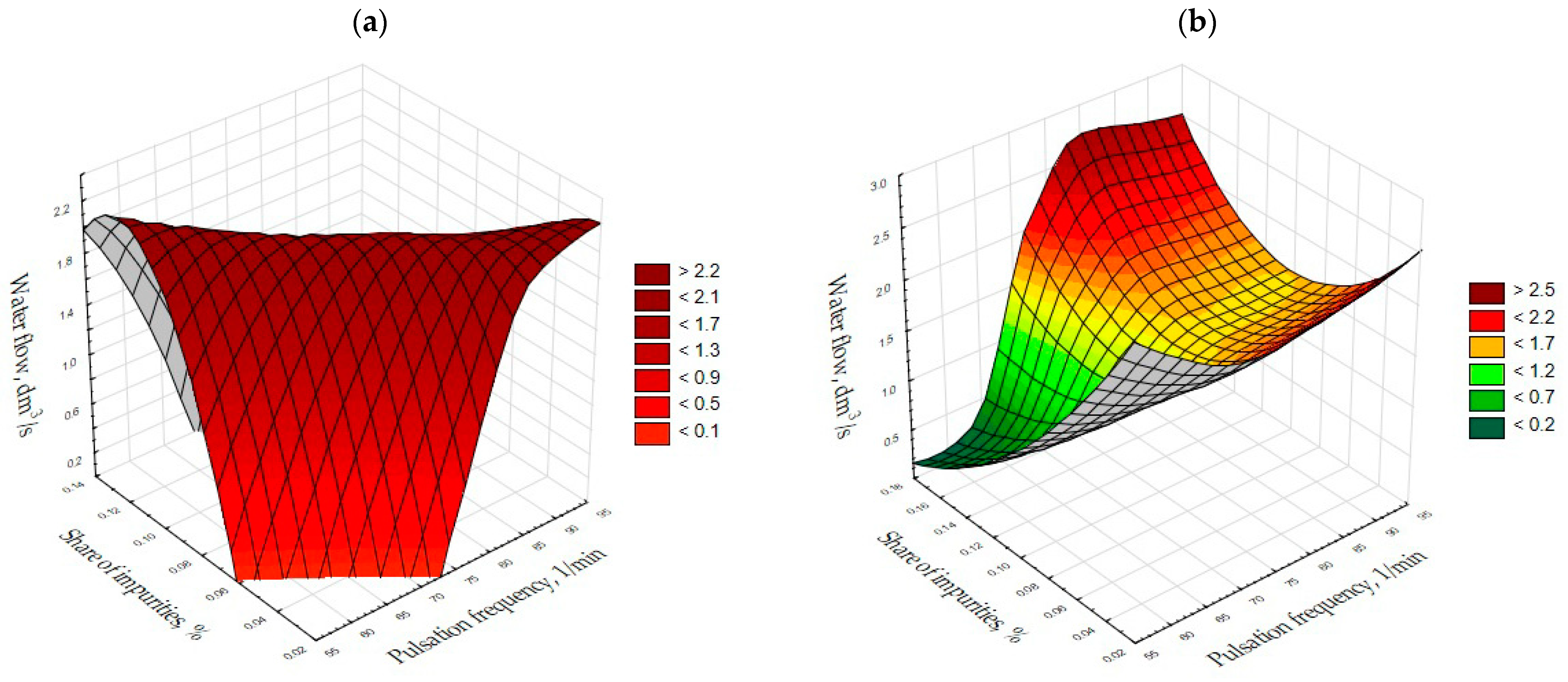 Materials 15 04046 g004
