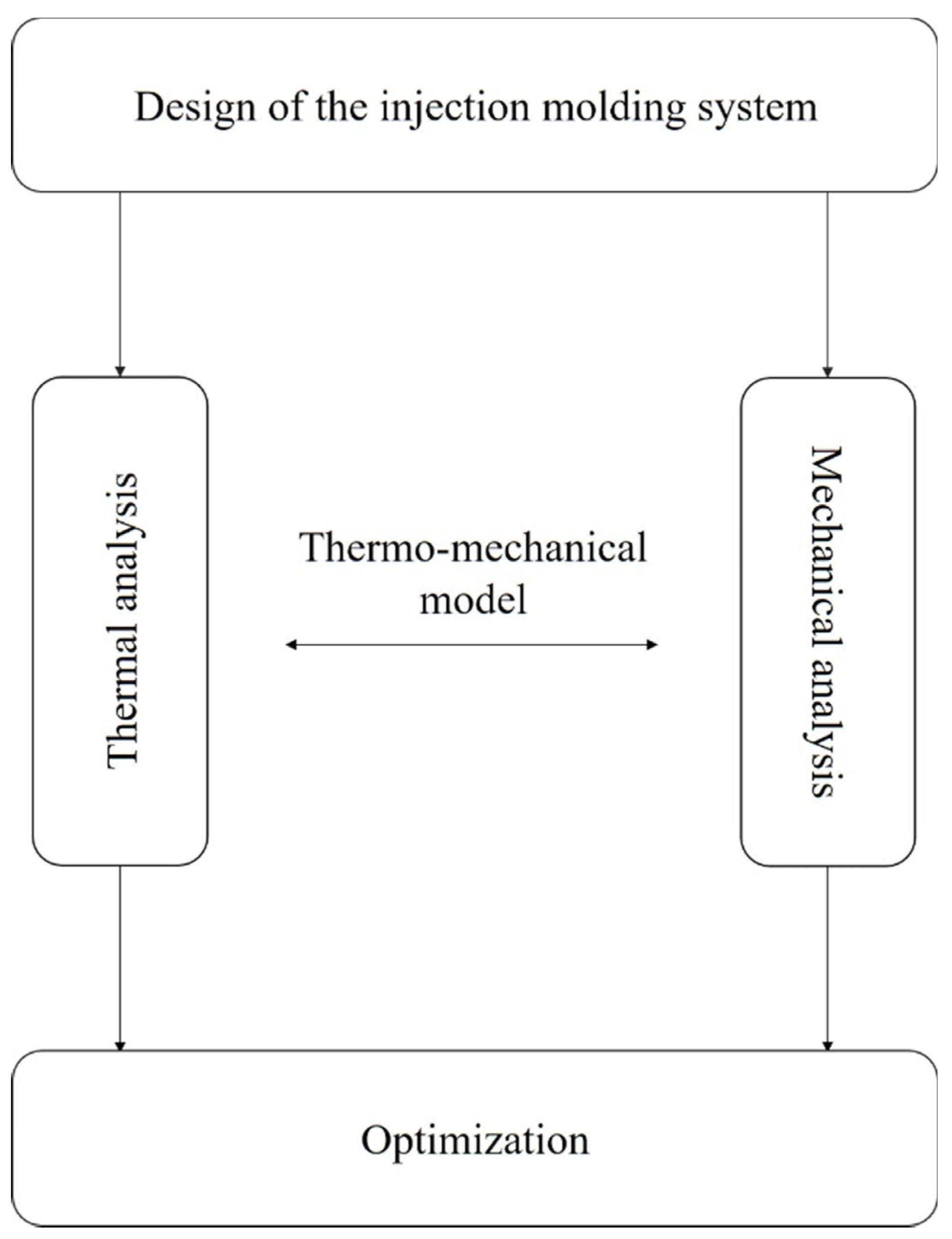 Materials 15 04048 g001