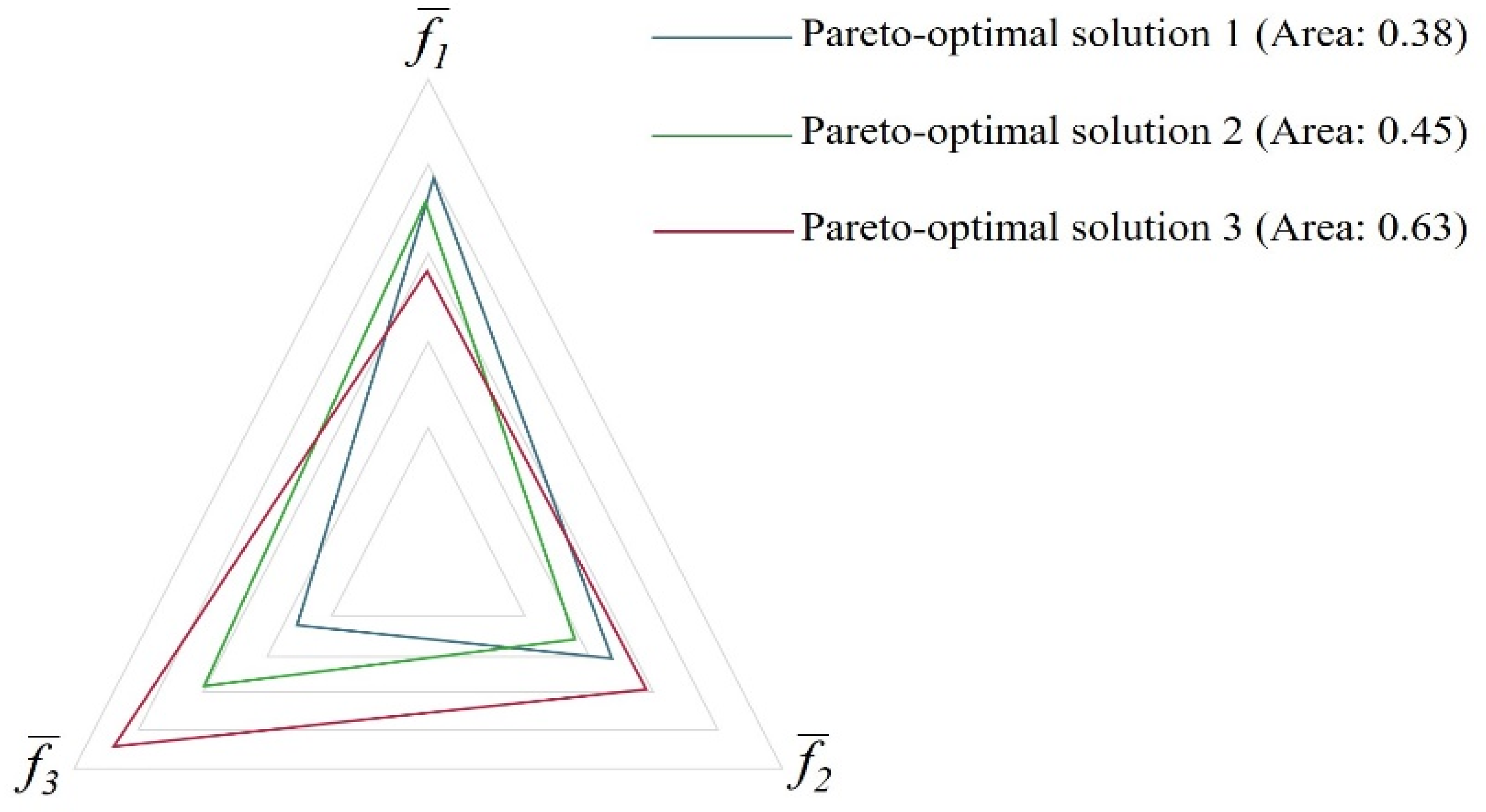 Materials 15 04048 g004