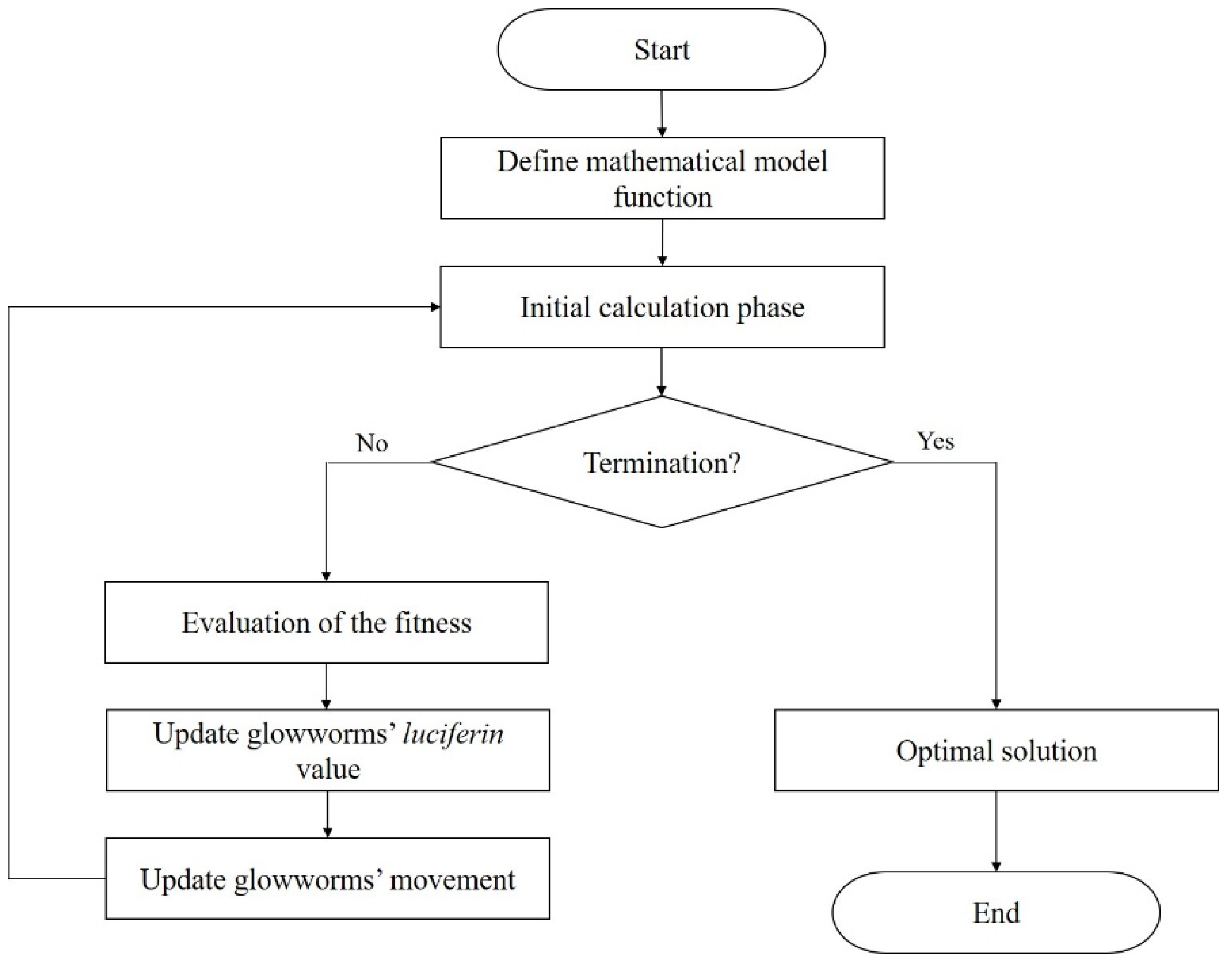 Materials 15 04048 g007
