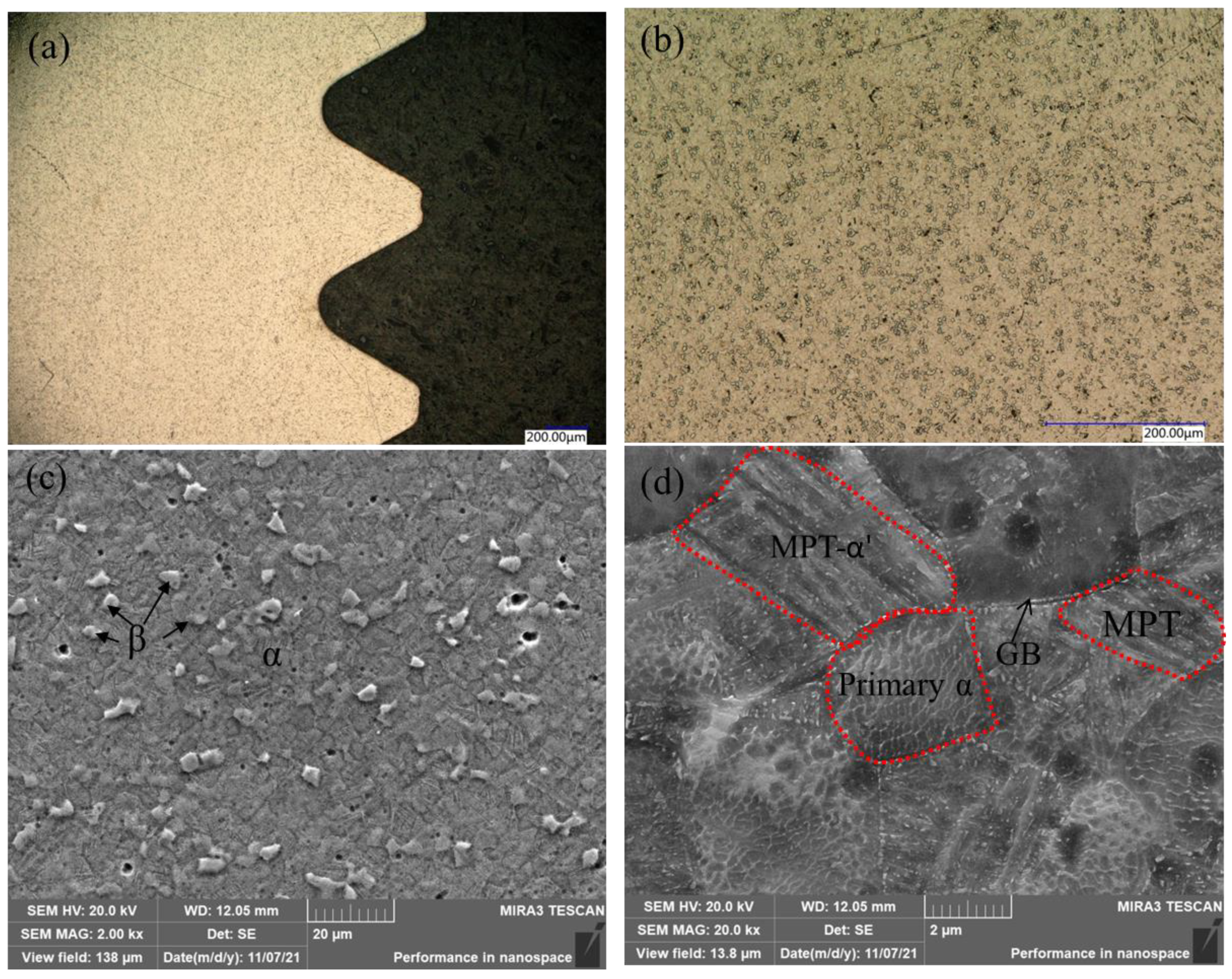 Materials 15 04049 g002