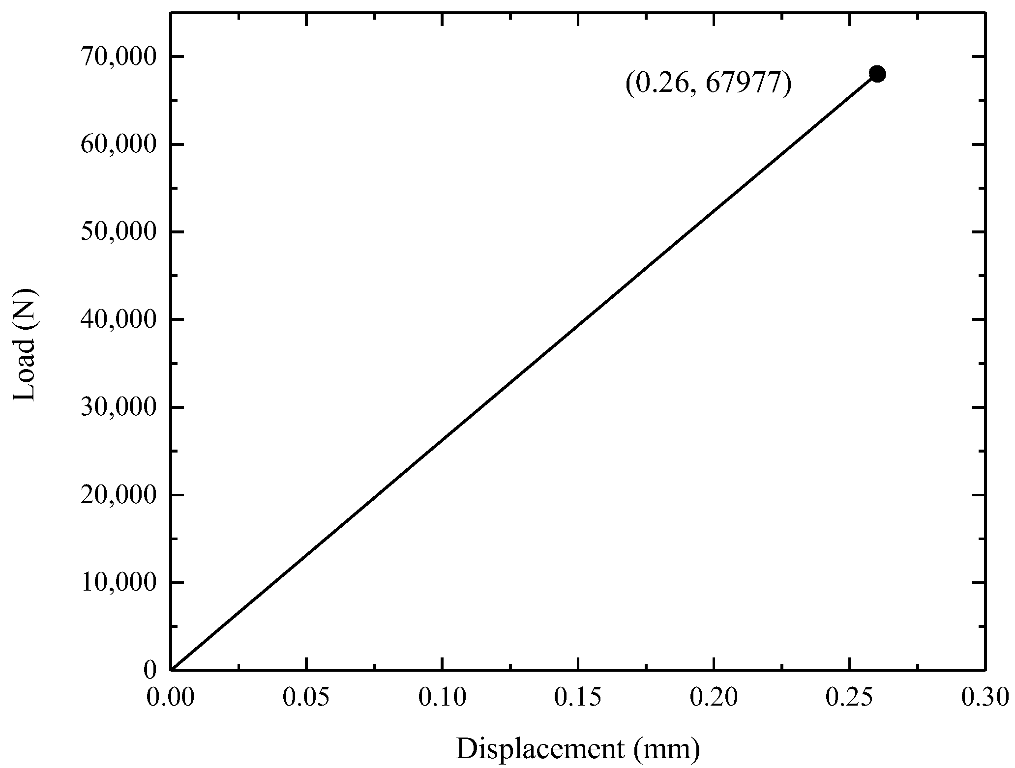 Materials 15 04049 g004