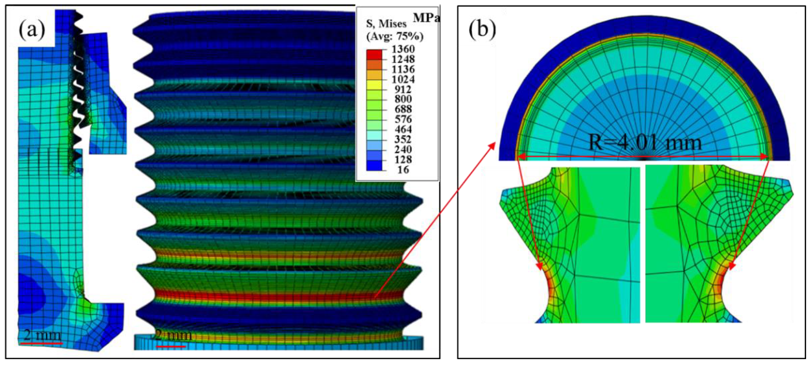 Materials 15 04049 g005
