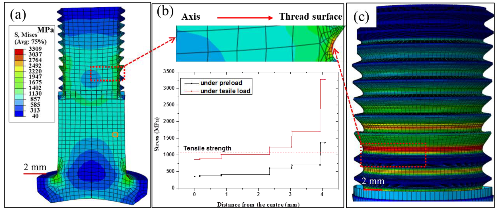 Materials 15 04049 g007