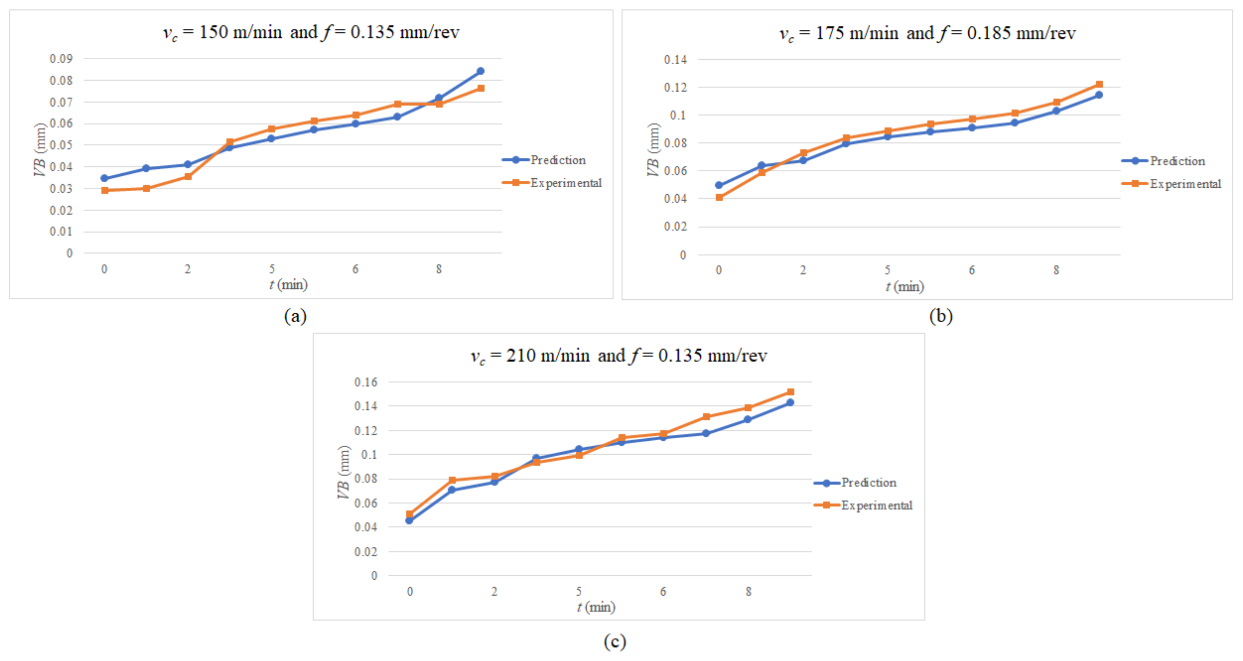 Materials 15 04059 g006