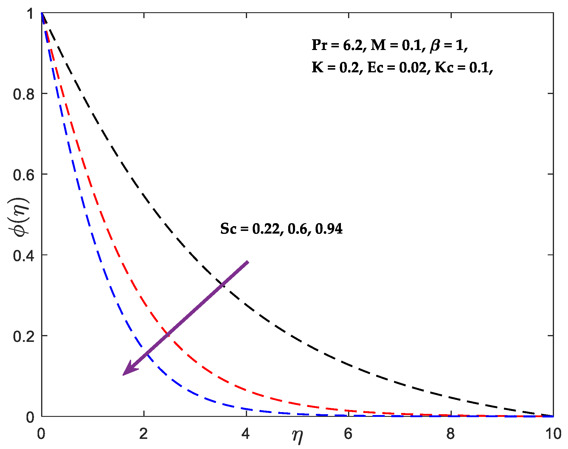 Materials 15 04060 g006