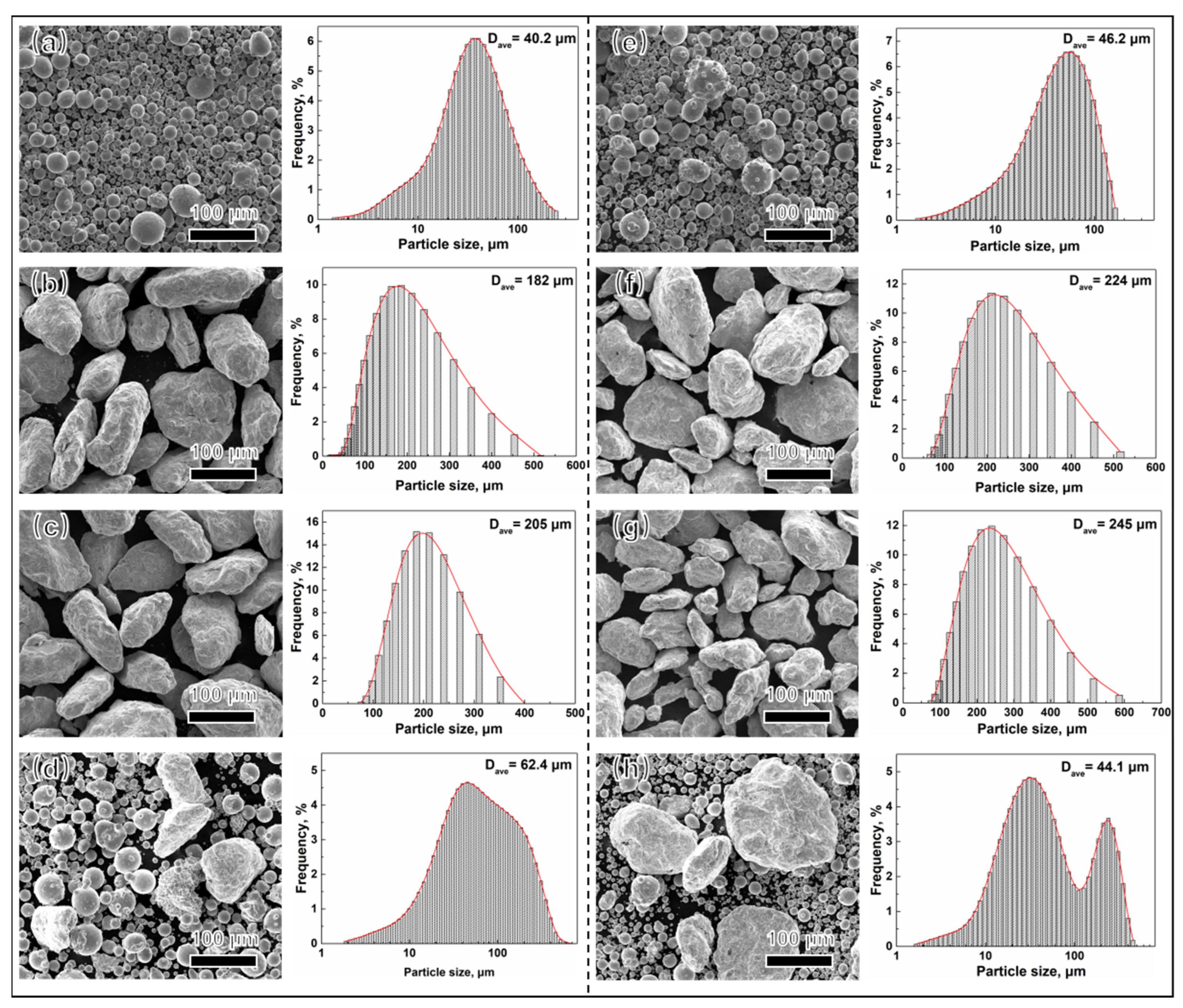 Materials 15 04087 g003