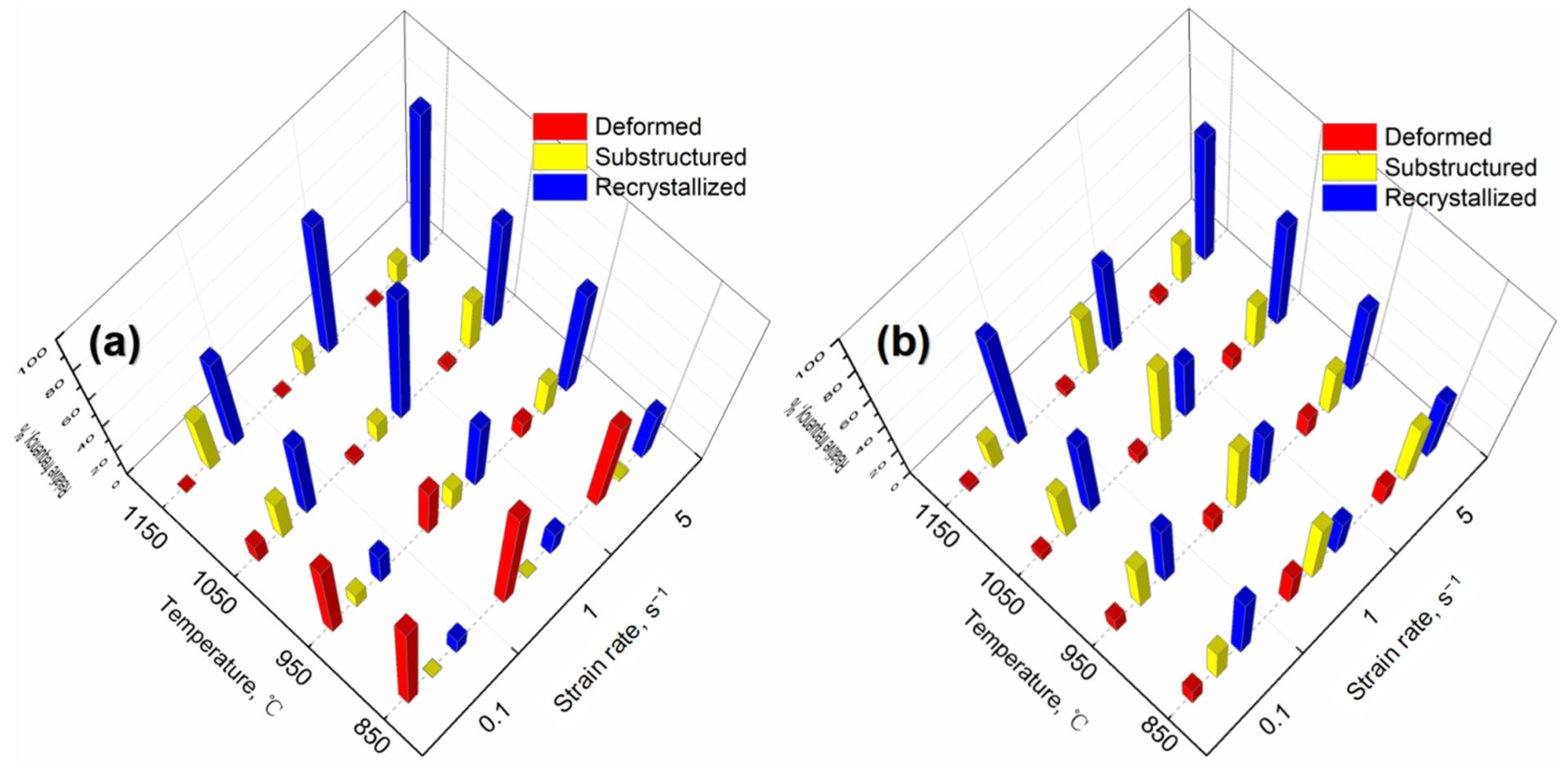 Materials 15 04087 g014