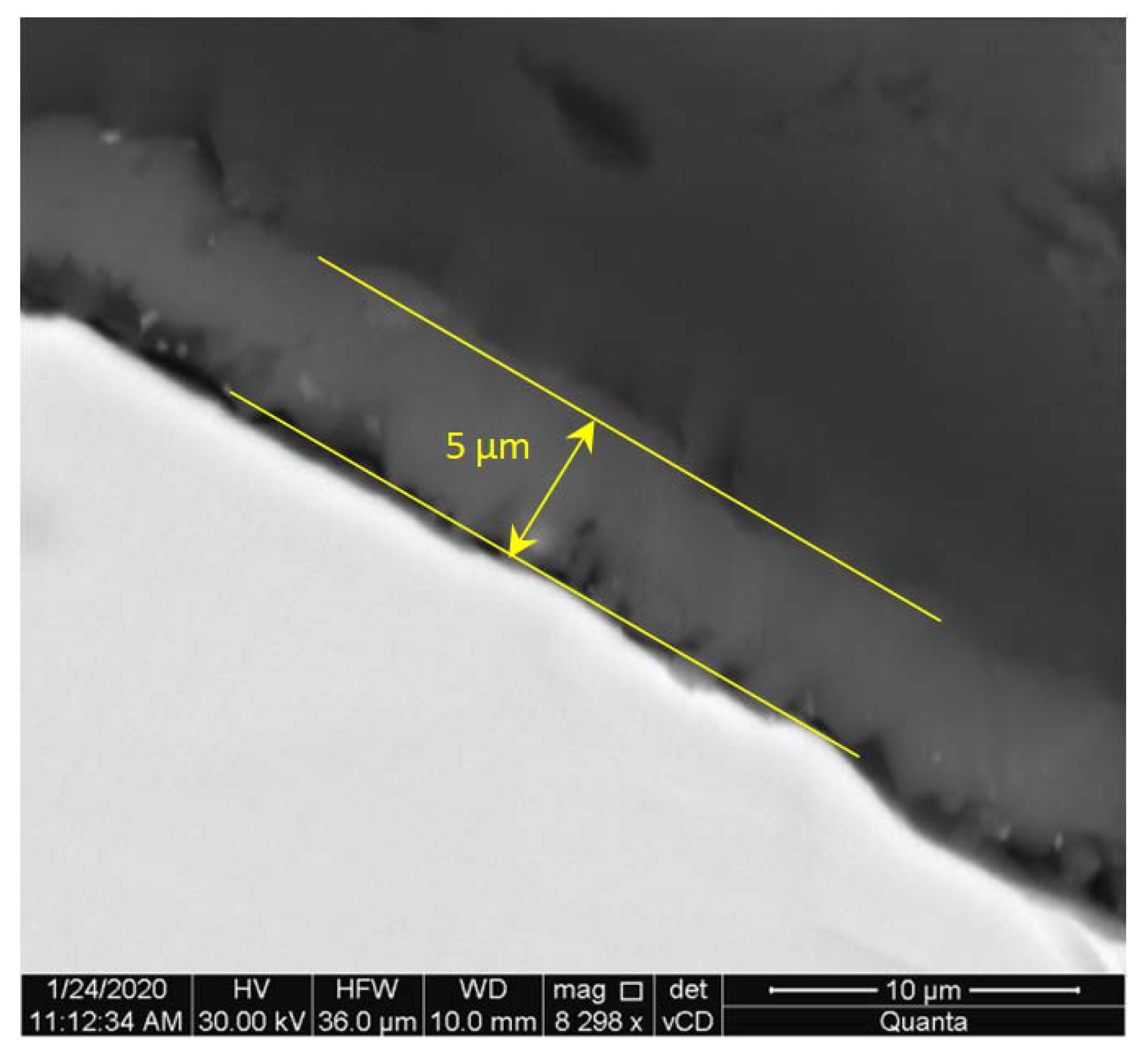 Materials 15 04090 g003