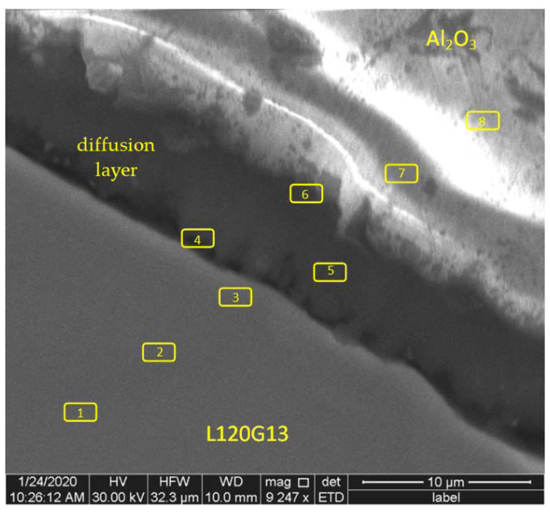 Materials 15 04090 g004