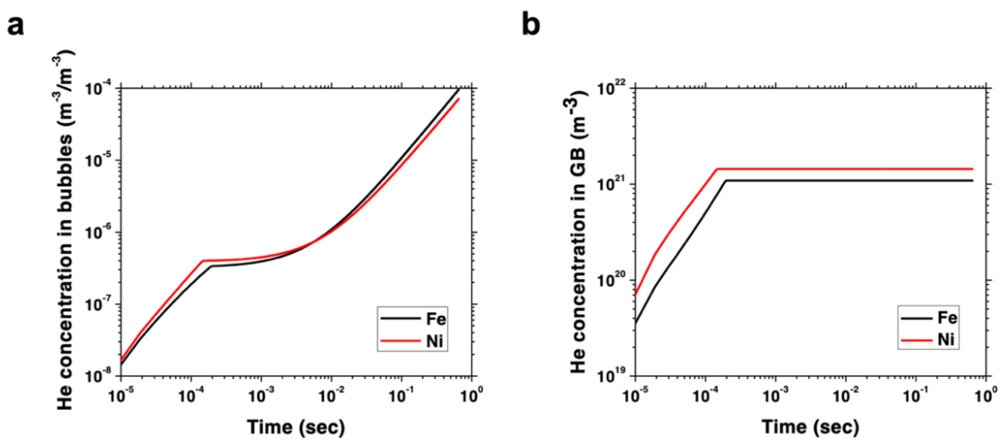 Materials 15 04092 g004