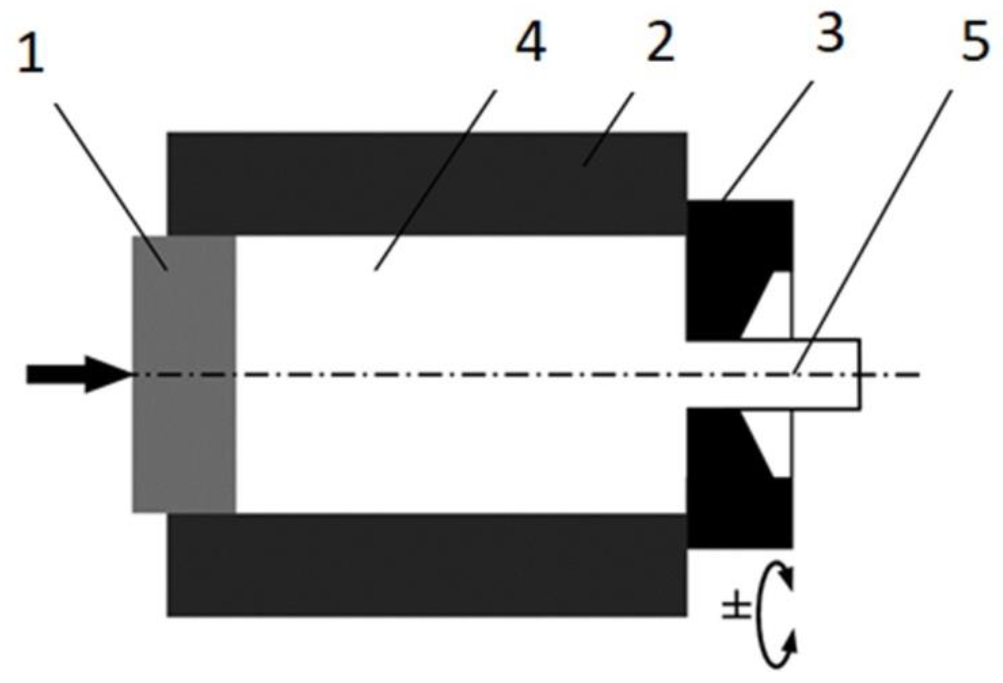 Materials 15 04094 g003