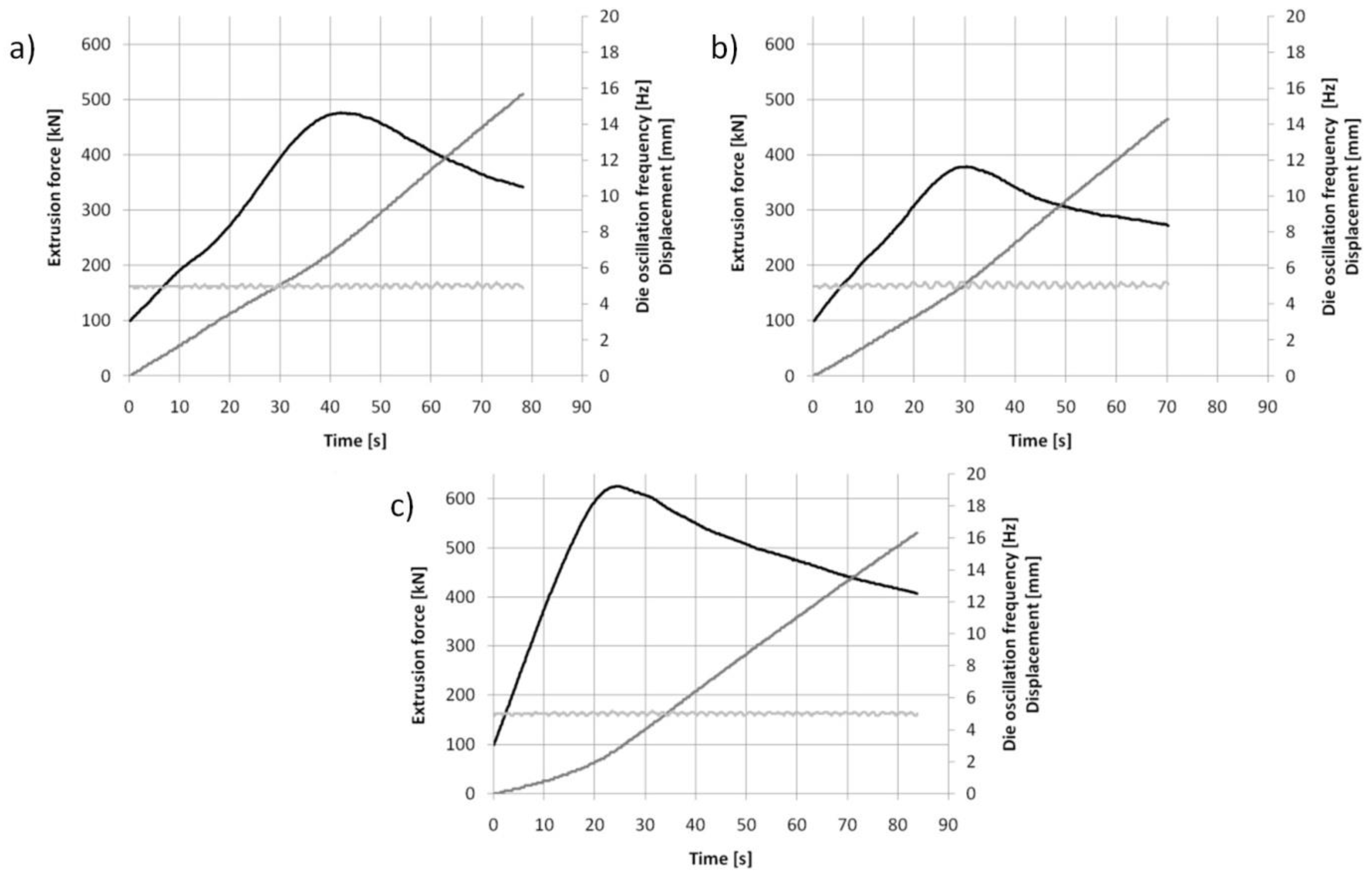 Materials 15 04094 g004