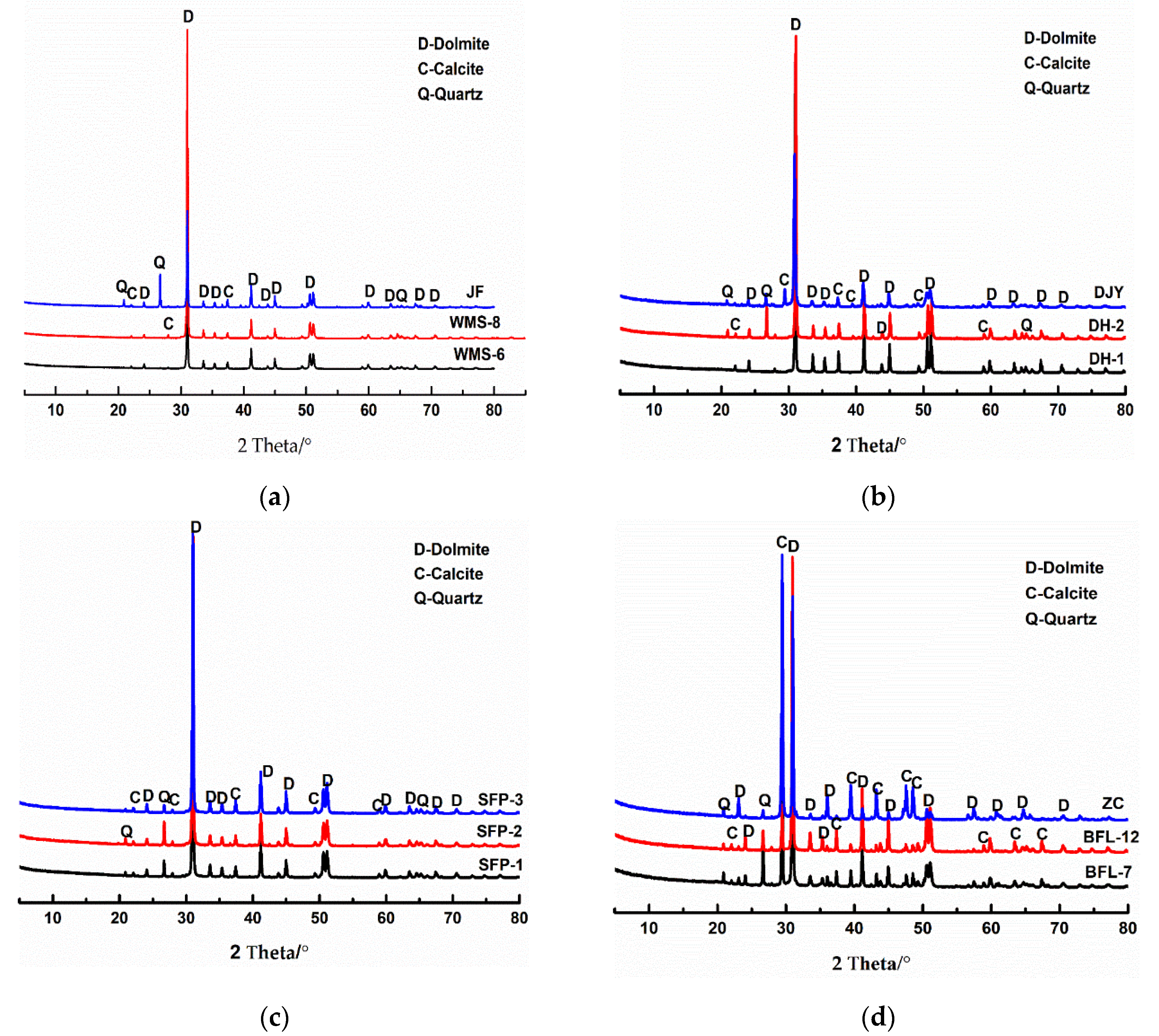 Materials 15 04109 g002