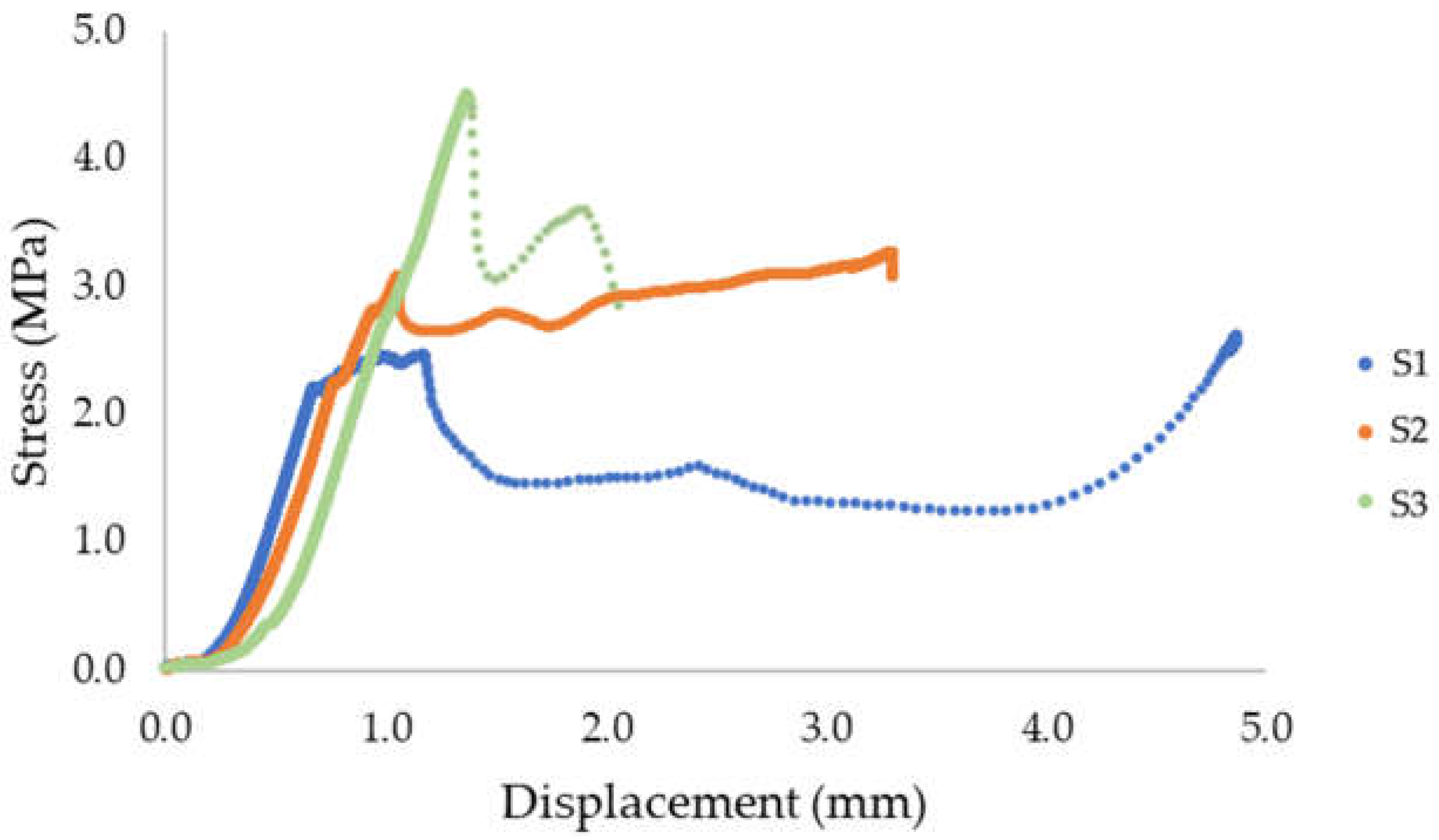 Materials 15 04112 g015