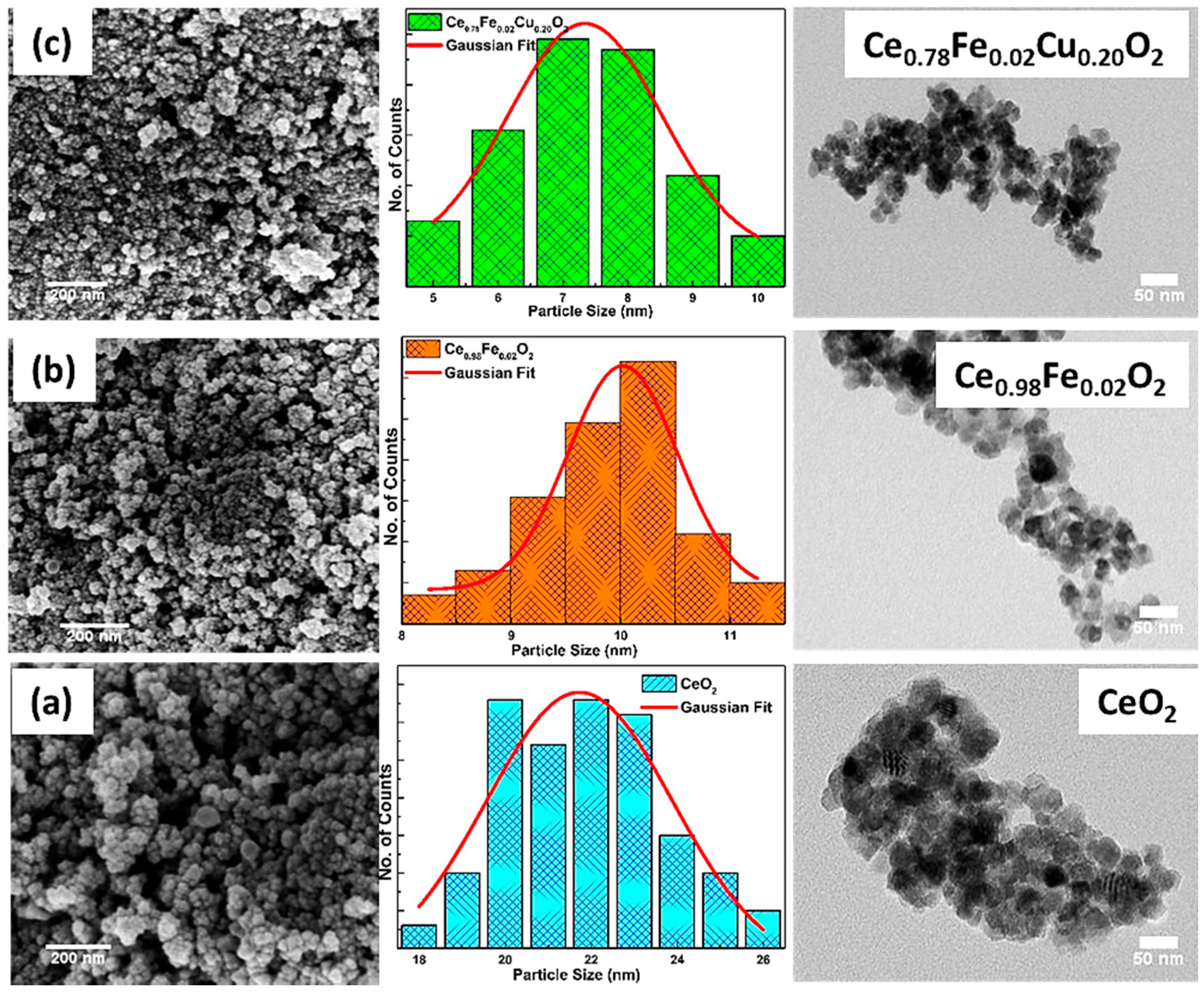 Materials 15 04119 g002
