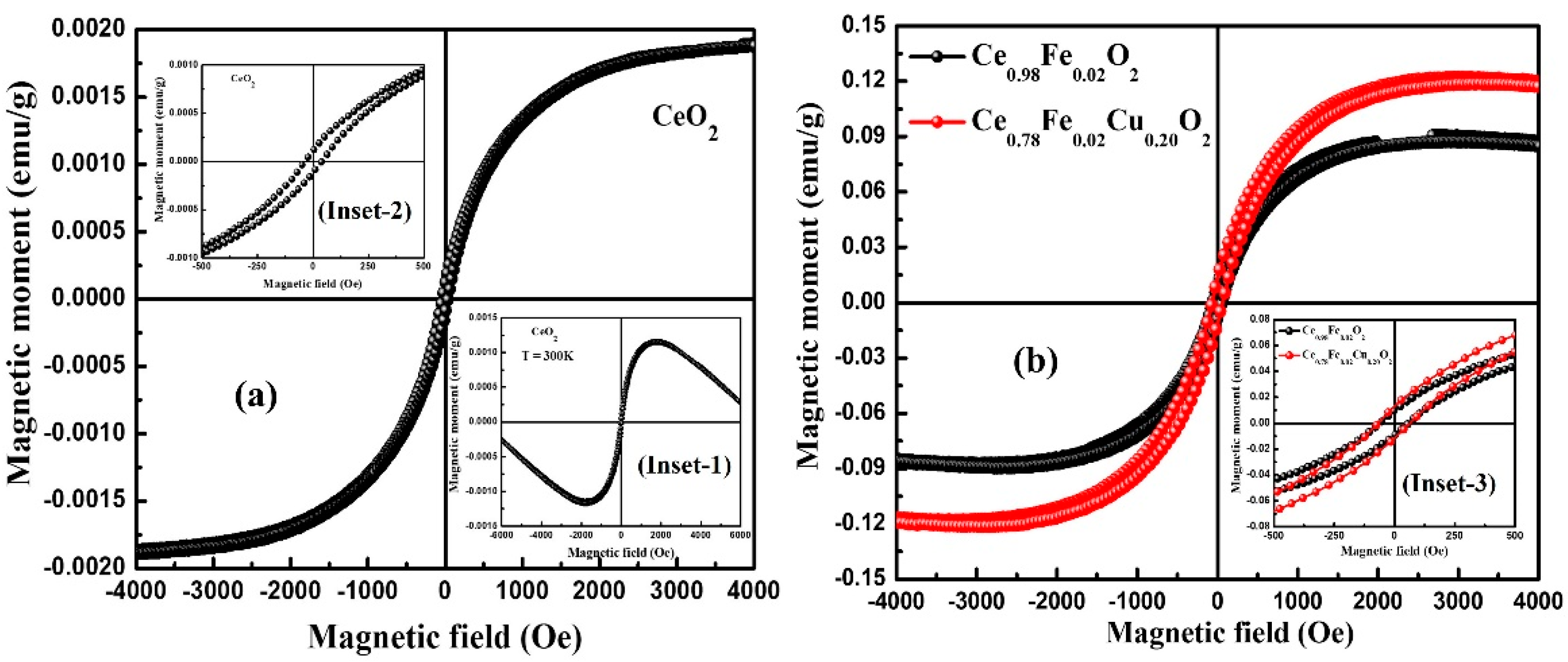 Materials 15 04119 g005