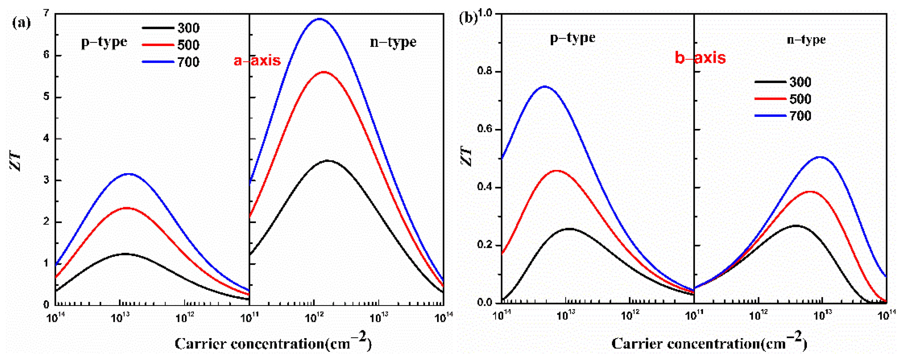 Materials 15 04120 g006