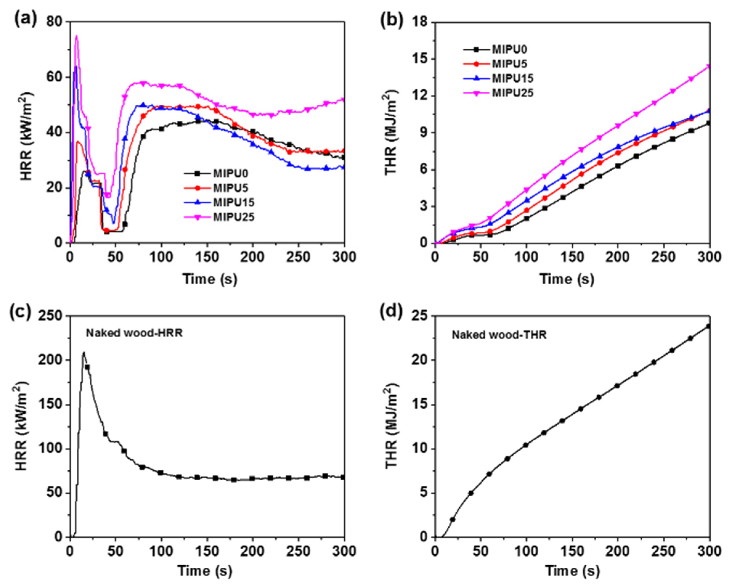 Materials 15 04122 g010