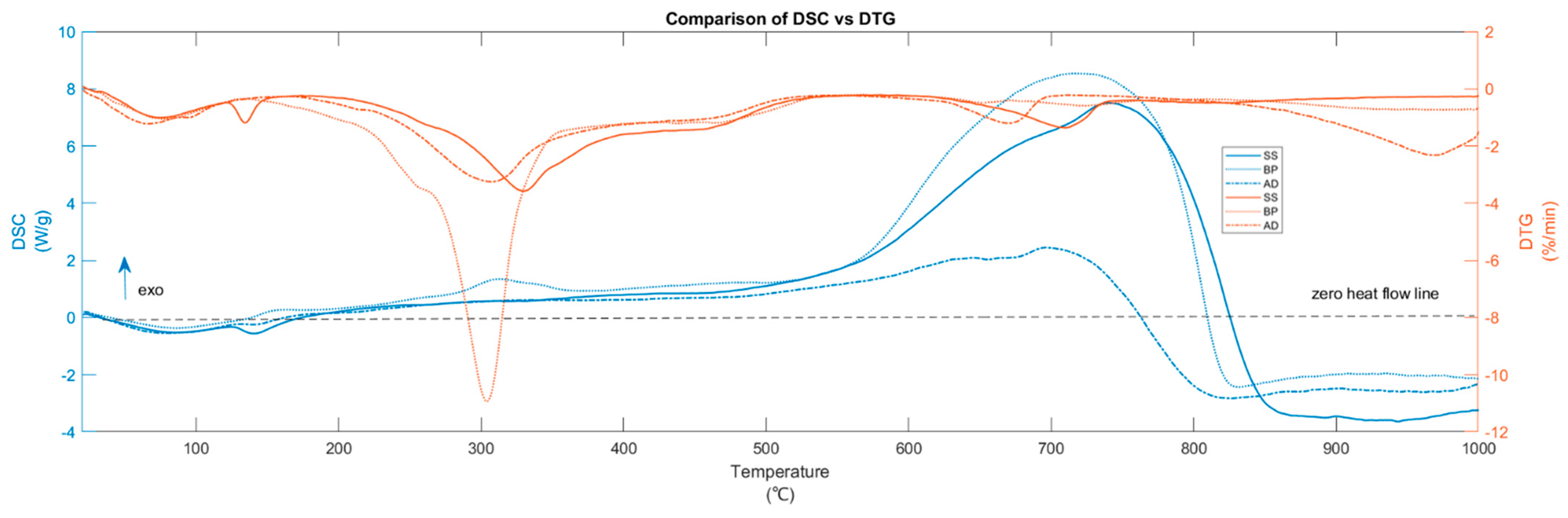 Materials 15 04130 g002
