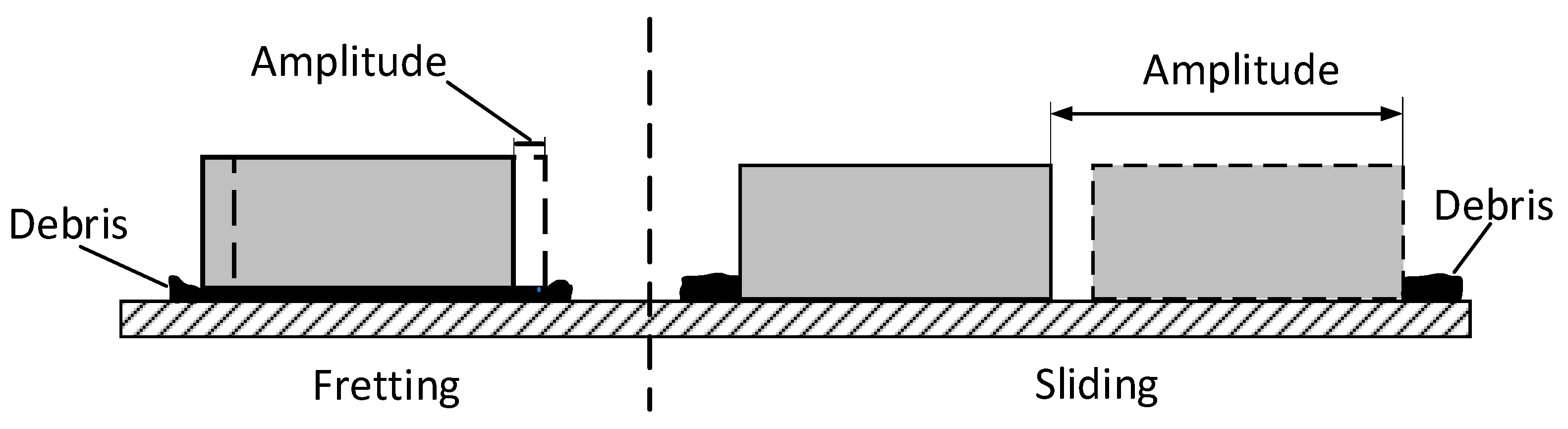 Materials 15 04132 g001